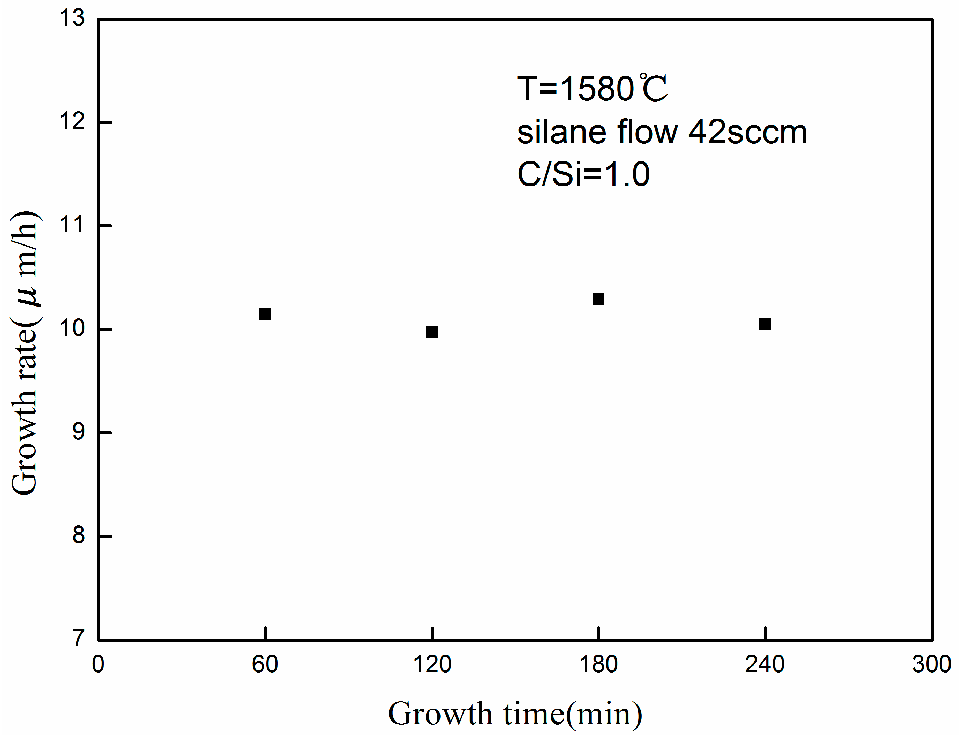 Materials 09 00743 g003