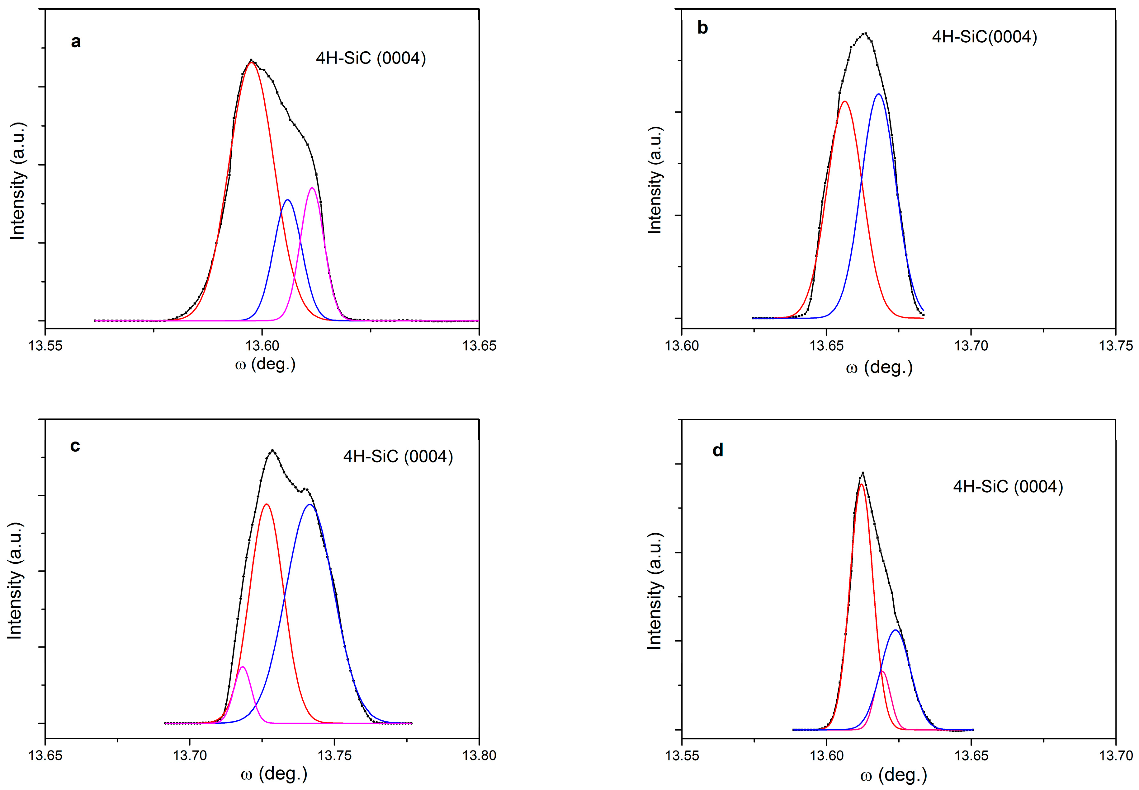 Materials 09 00743 g007