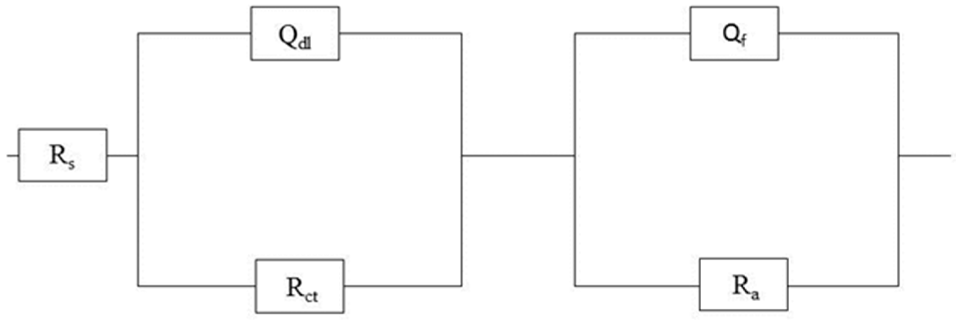 Materials 09 00748 g002