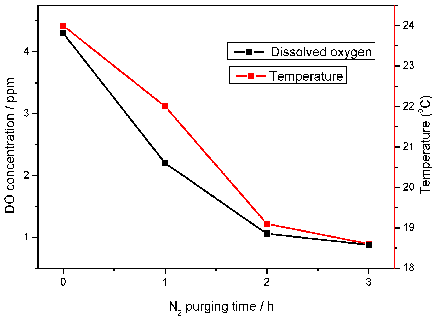 Materials 09 00748 g005