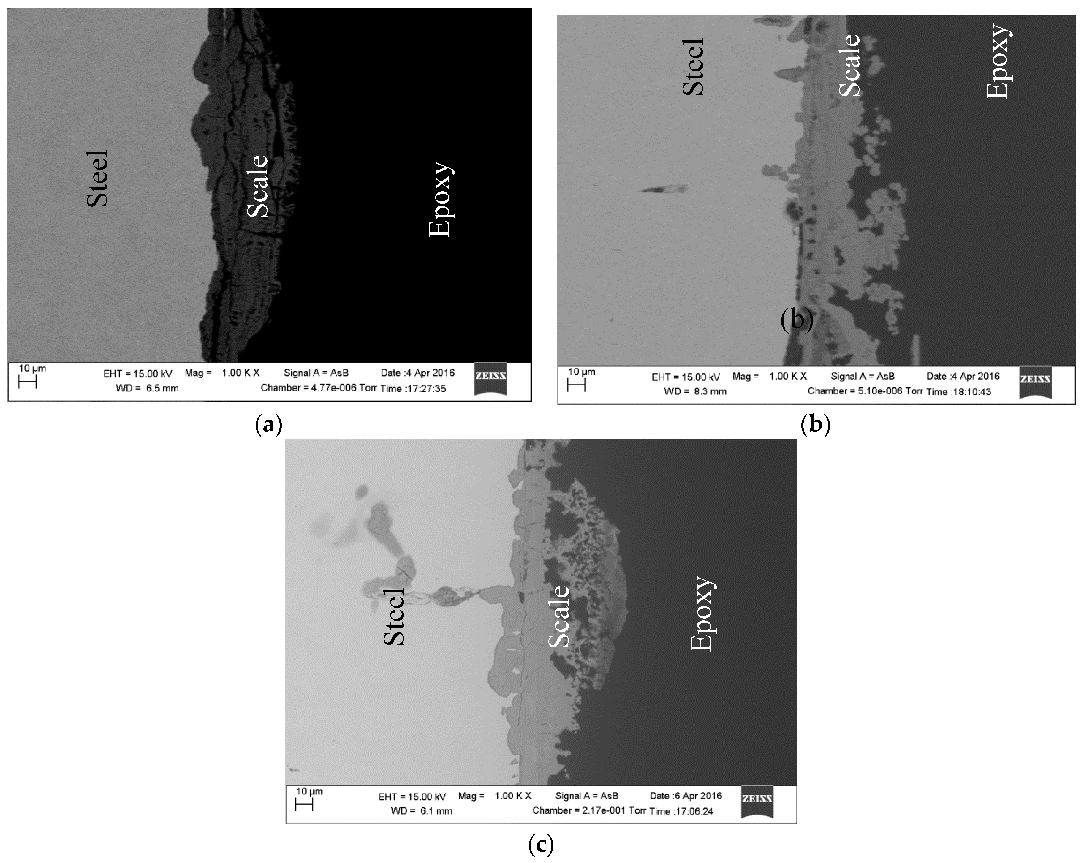 Materials 09 00748 g008