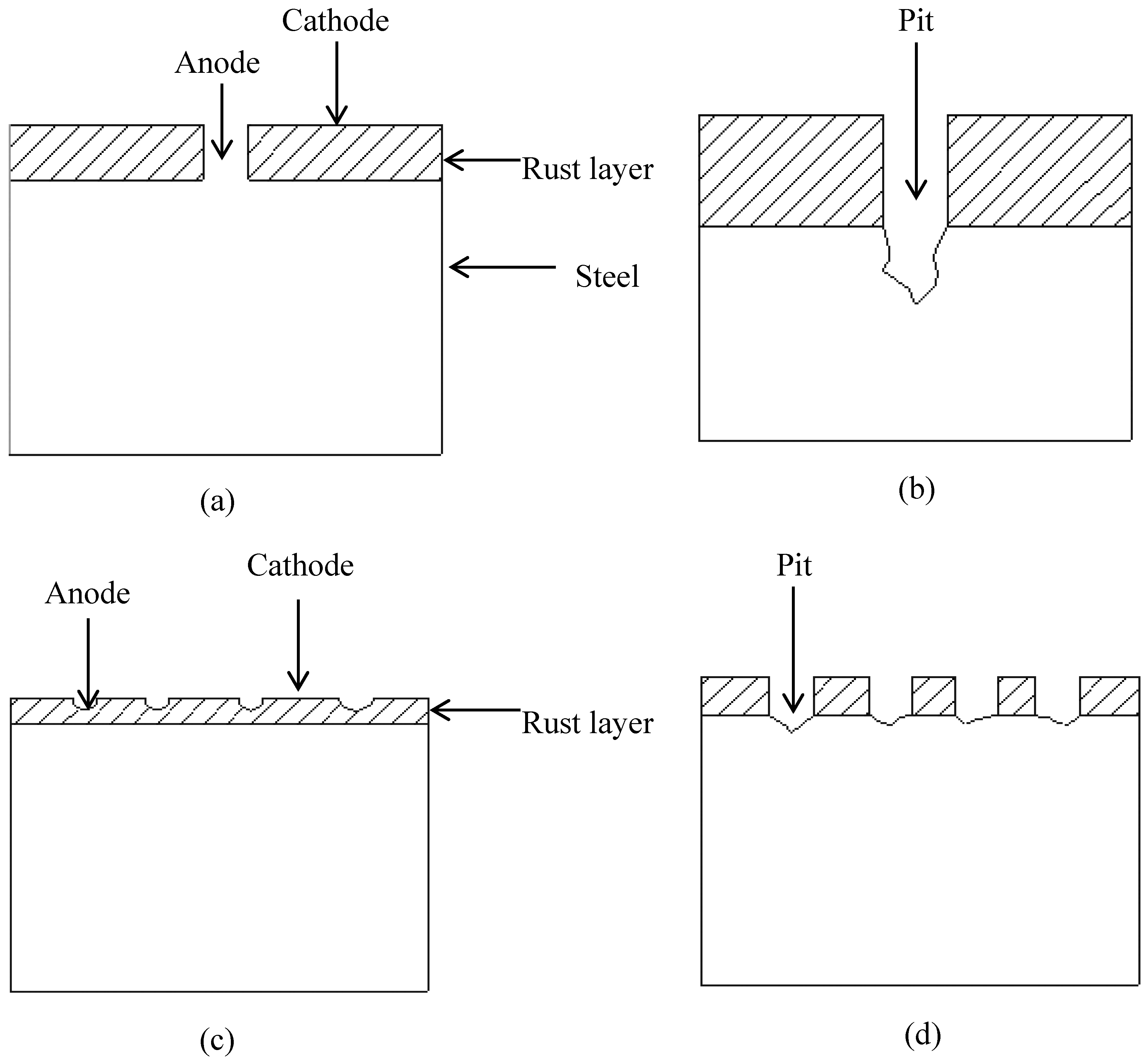 Materials 09 00748 g017