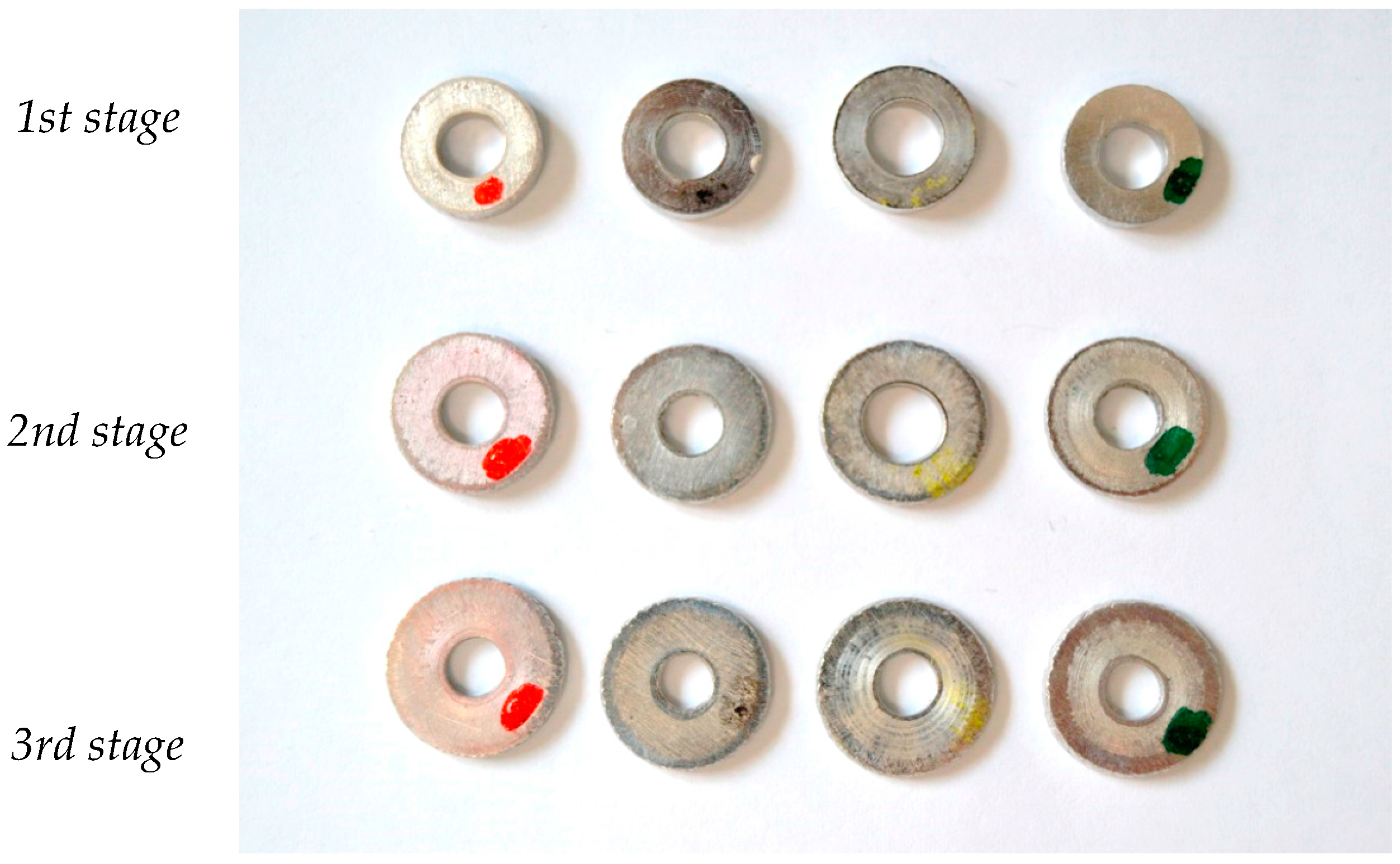 Materials 09 00751 g007