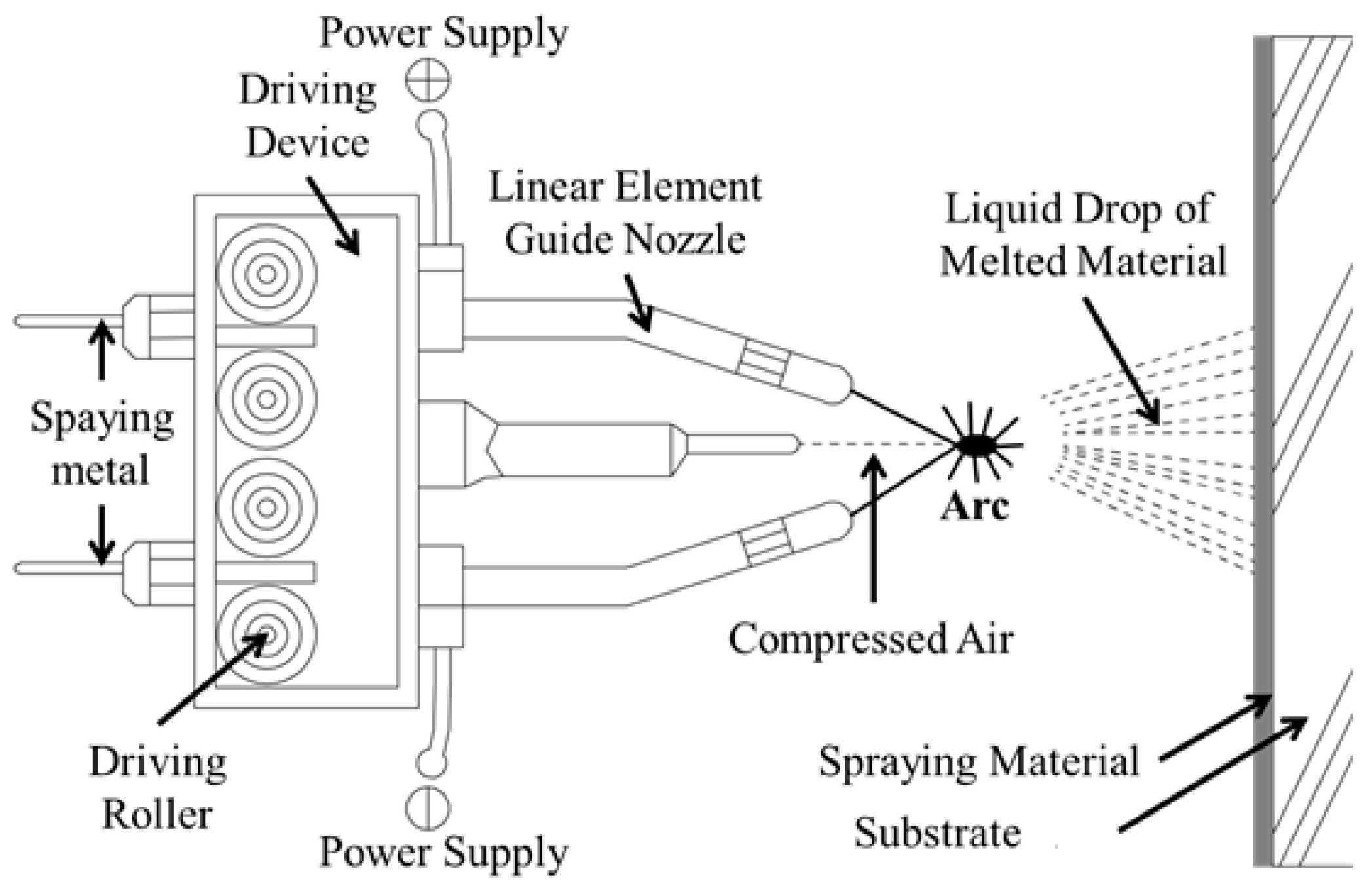 Materials 09 00753 g001