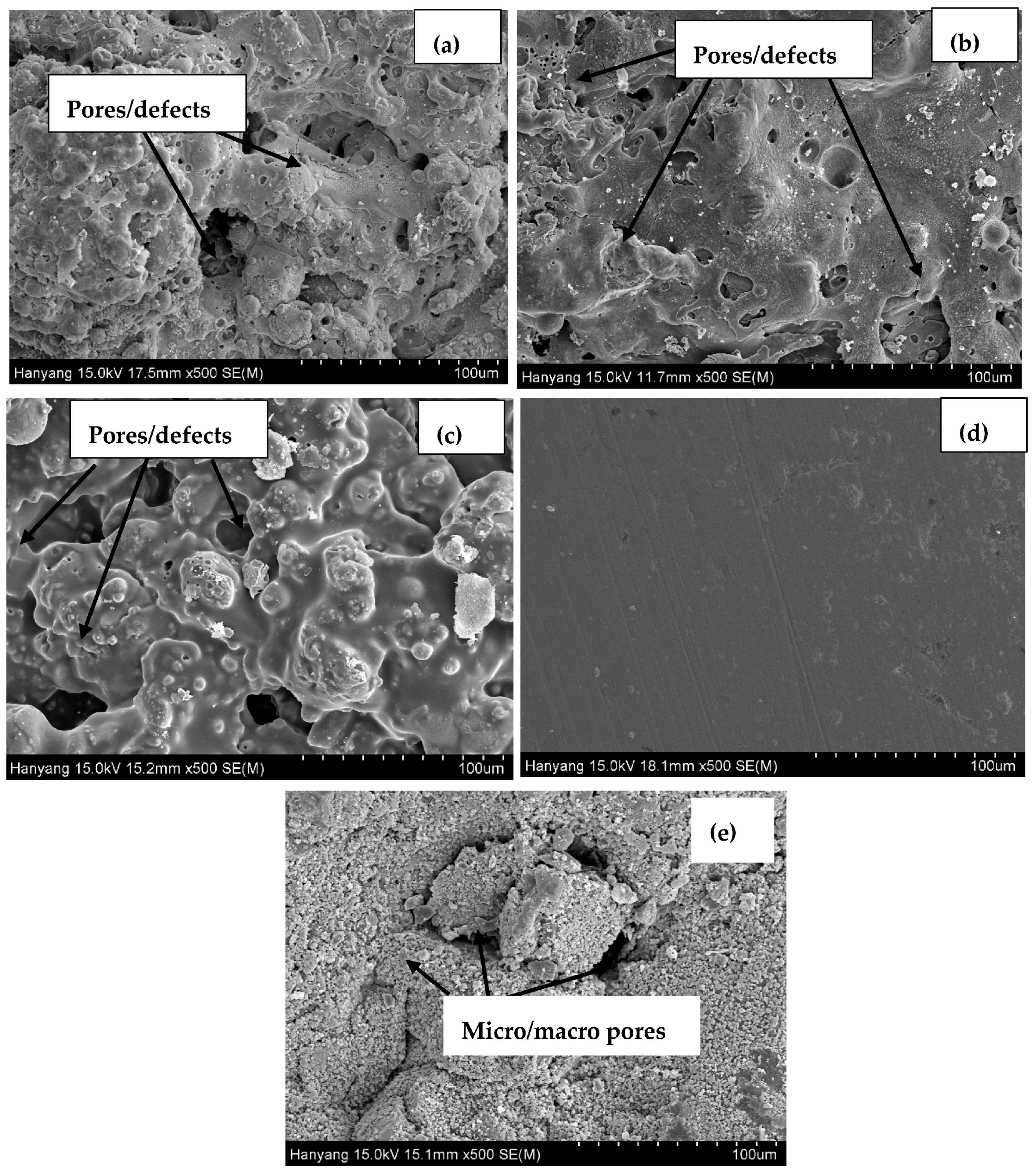 Materials 09 00753 g003