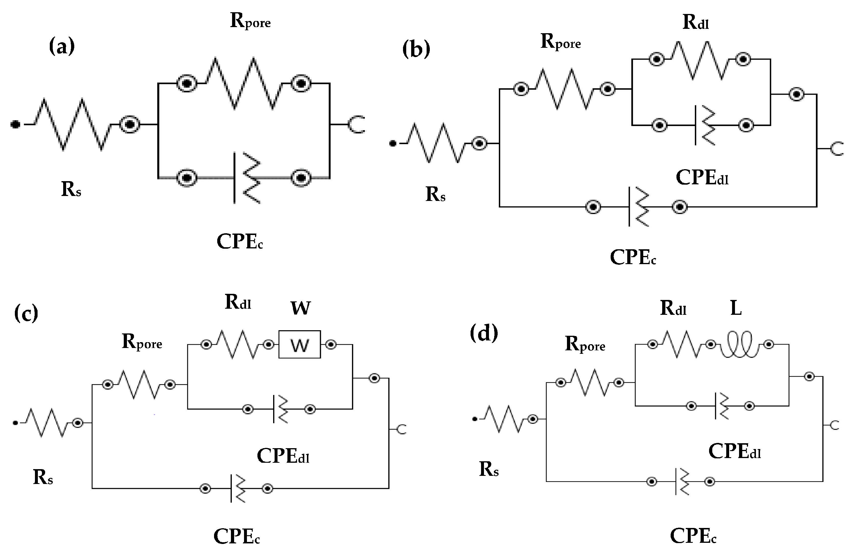 Materials 09 00753 g007