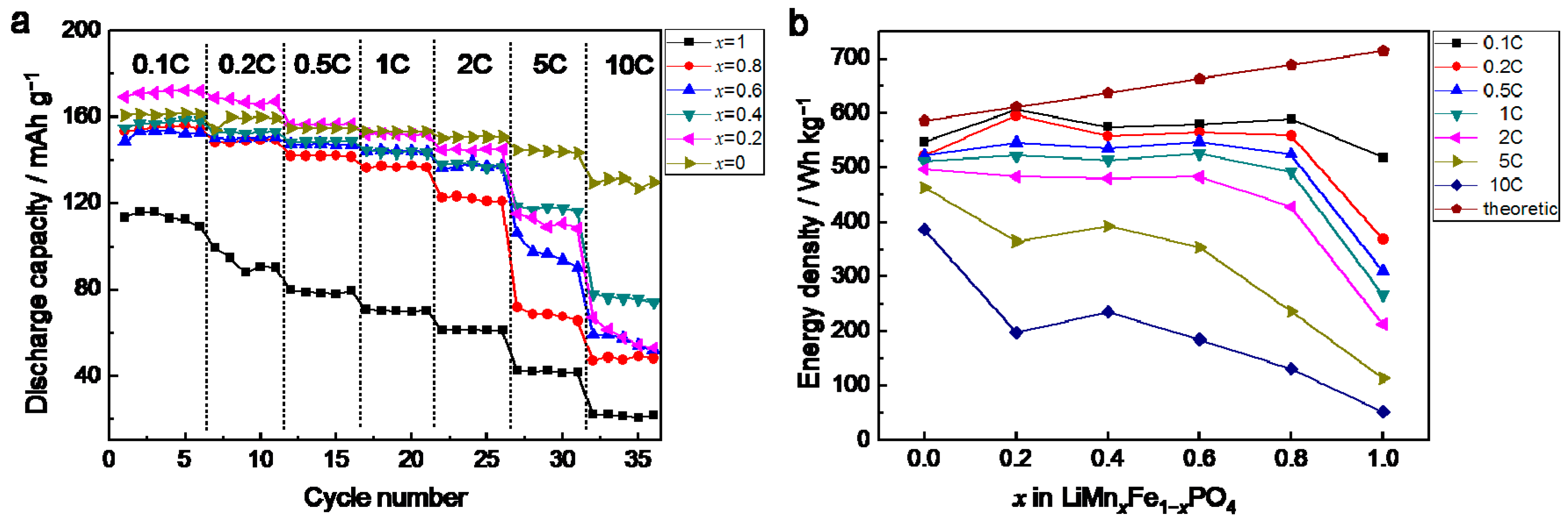 Materials 09 00766 g010