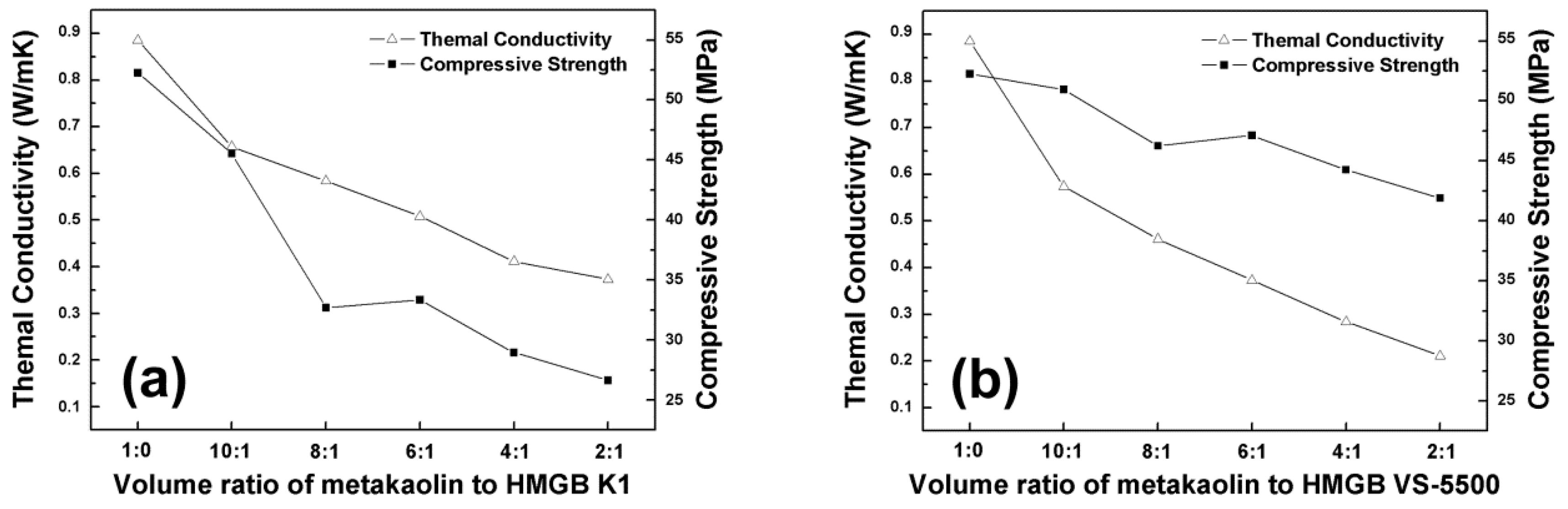 Materials 09 00767 g005