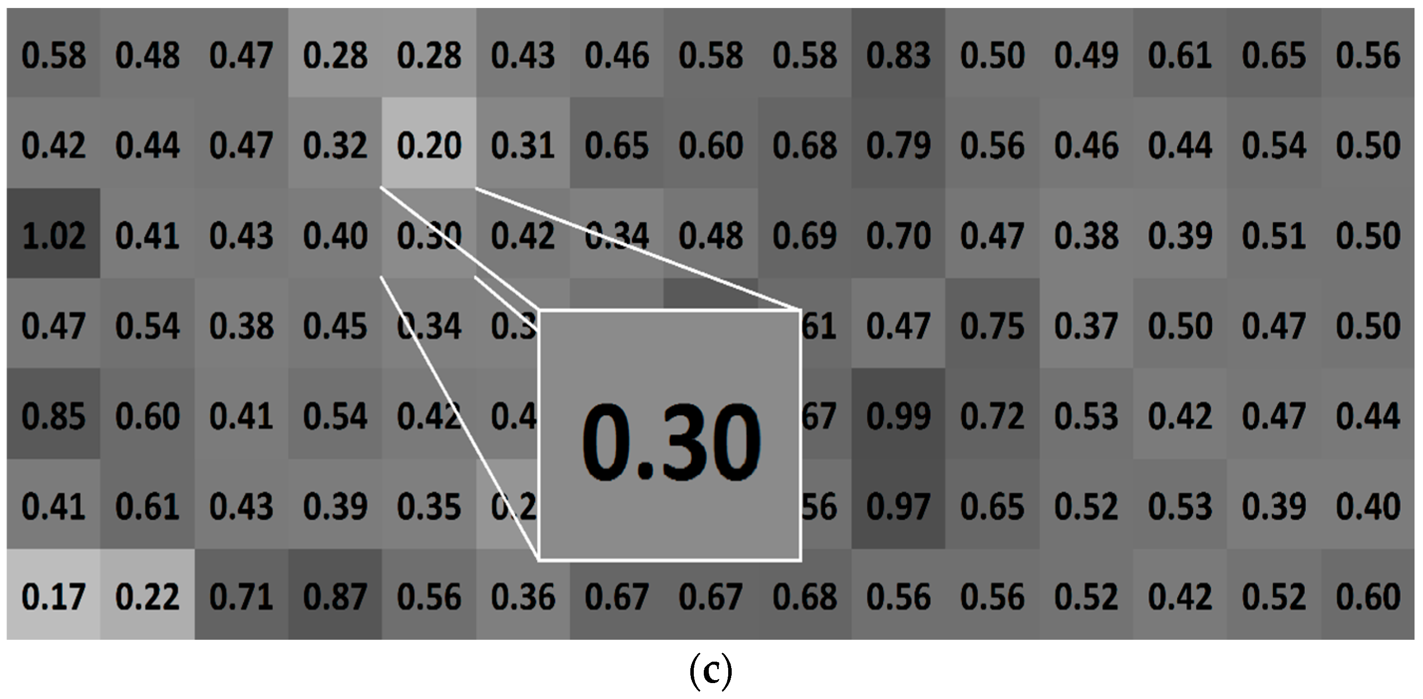 Materials 09 00770 g002b