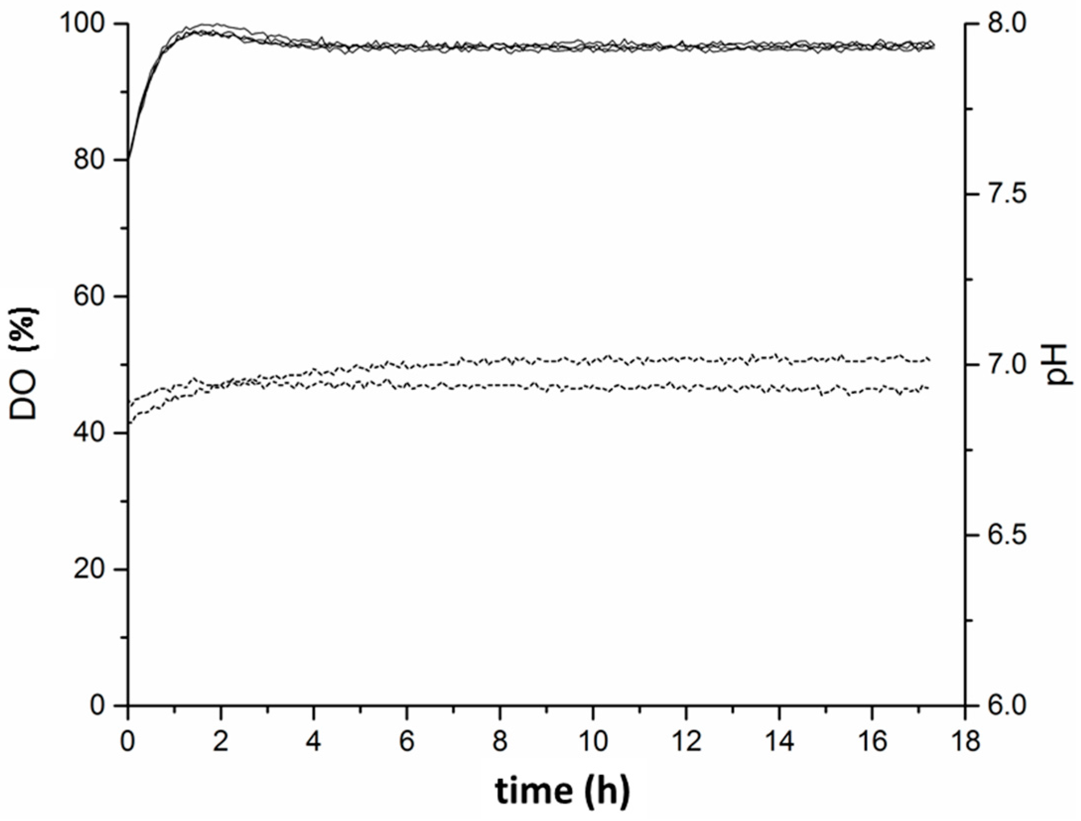 Materials 09 00770 g008