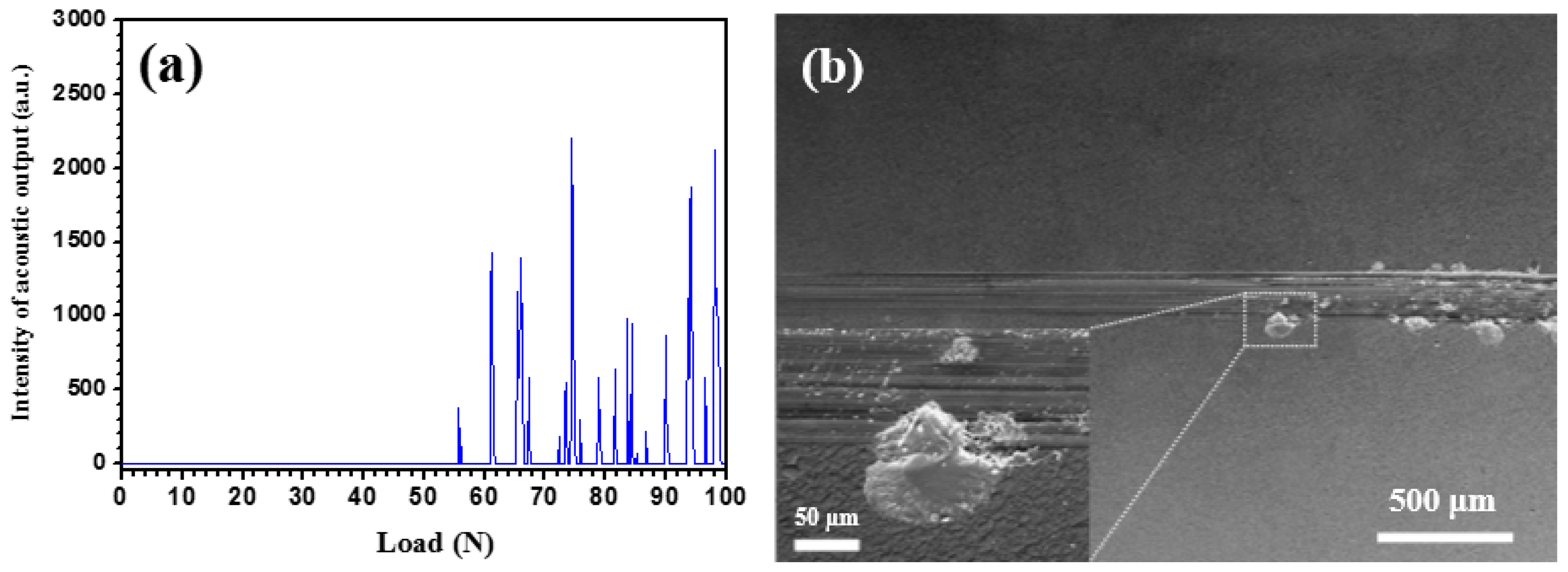 Materials 09 00772 g006