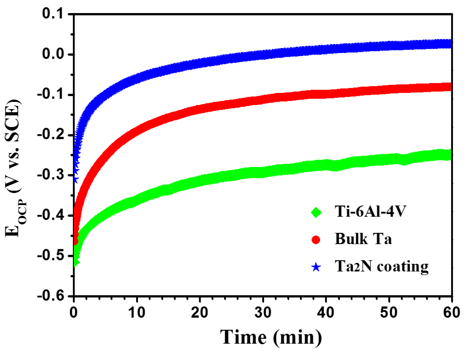 Materials 09 00772 g007