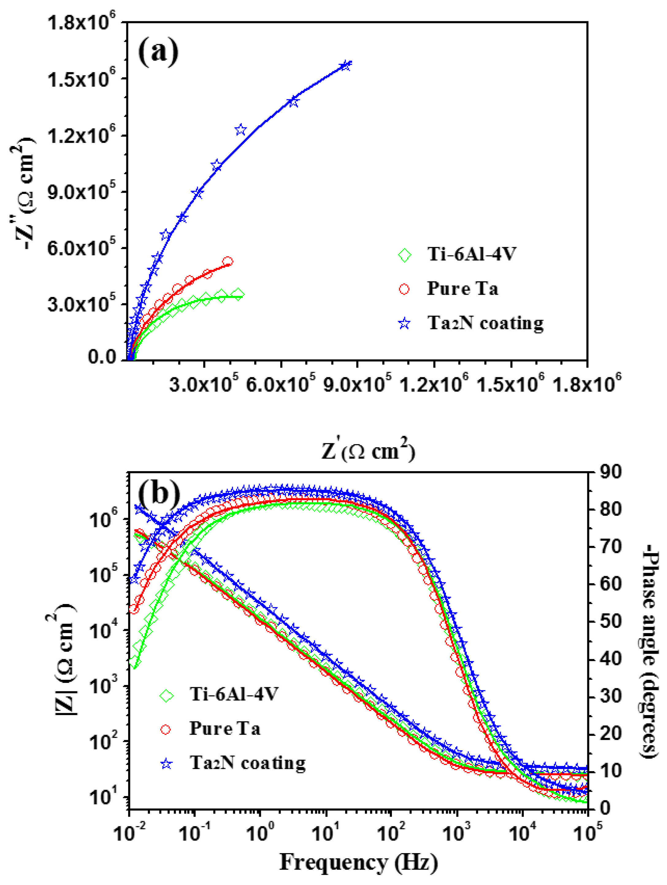 Materials 09 00772 g009