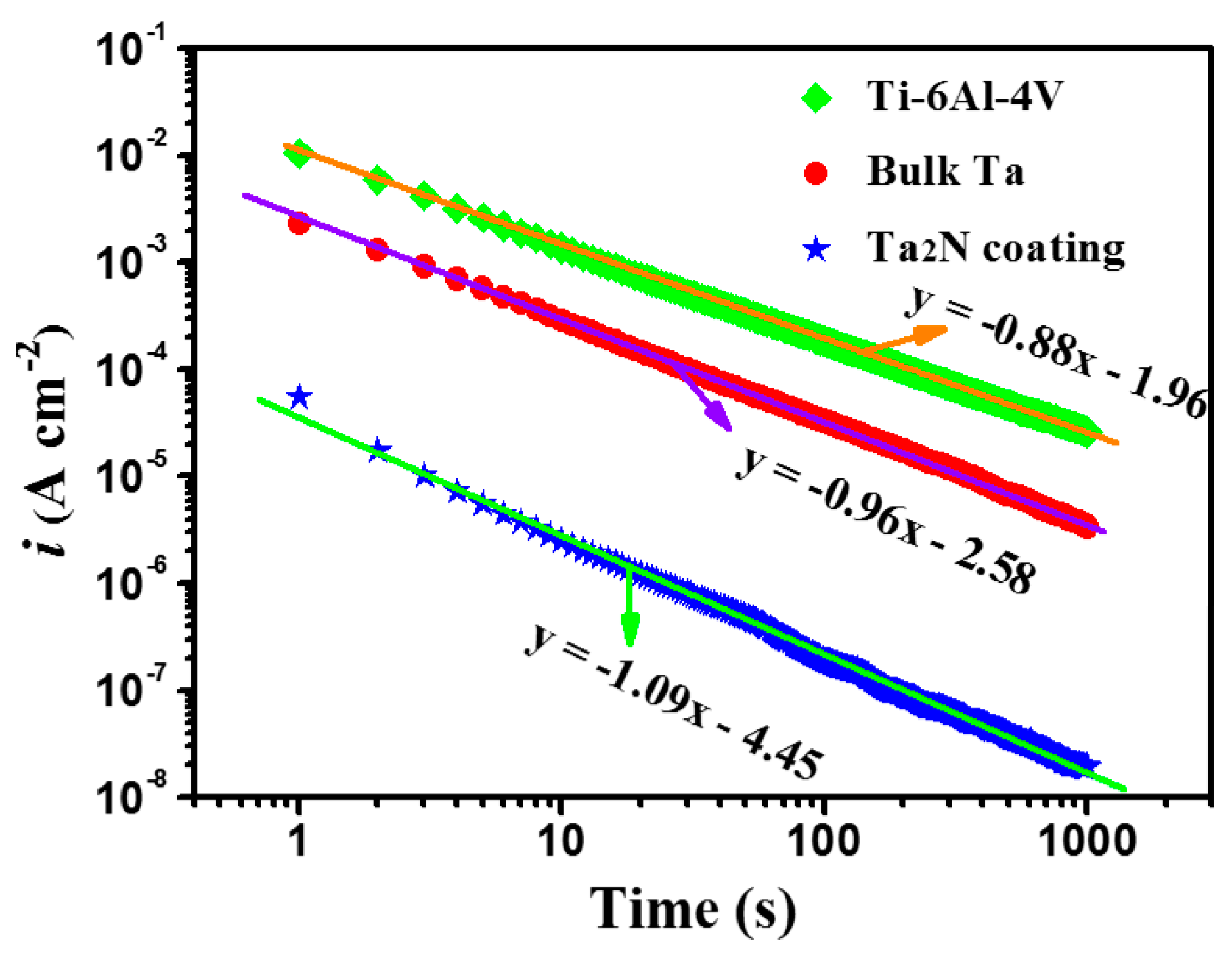 Materials 09 00772 g011