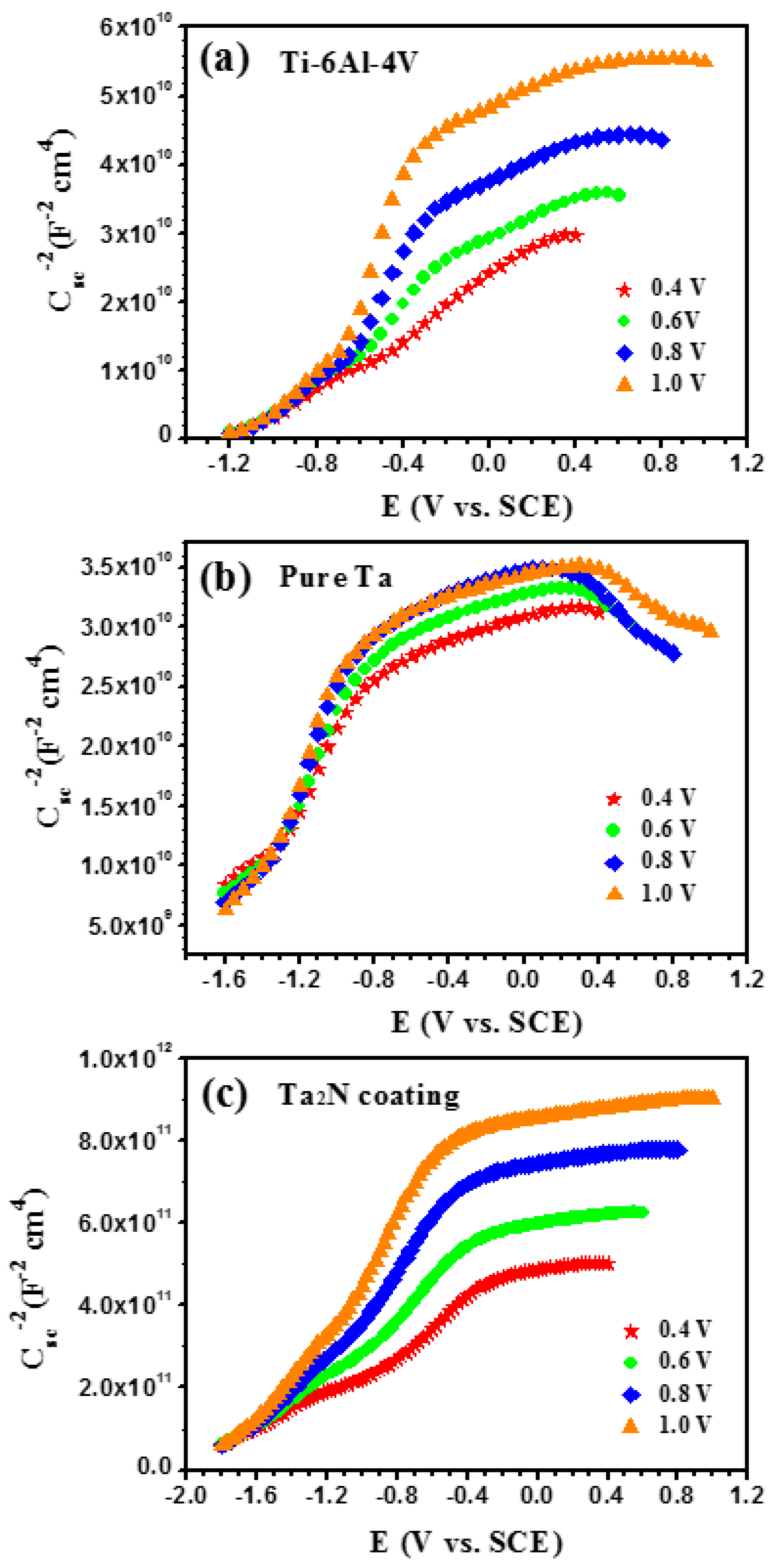 Materials 09 00772 g013