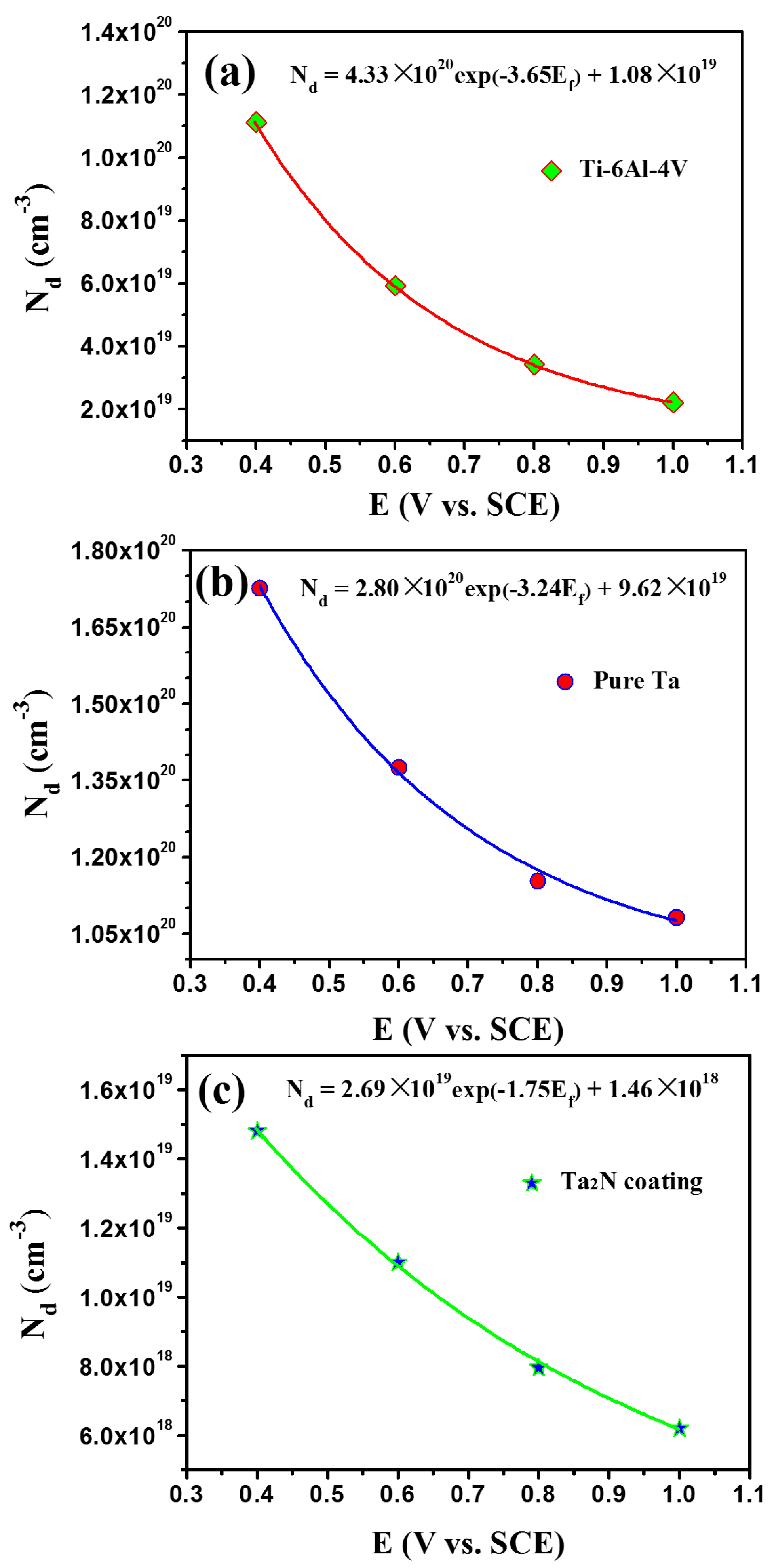 Materials 09 00772 g014