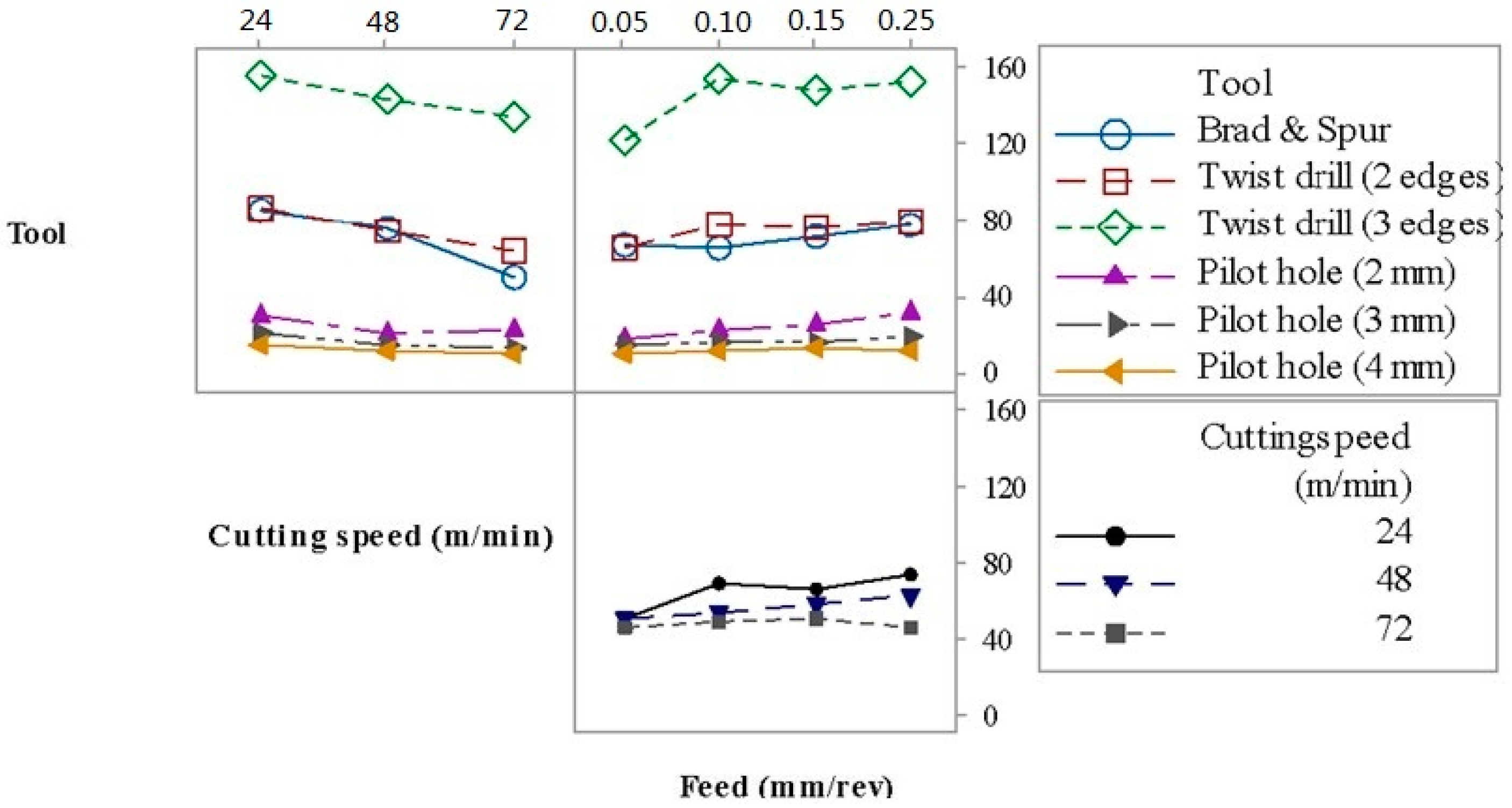Materials 09 00774 g006