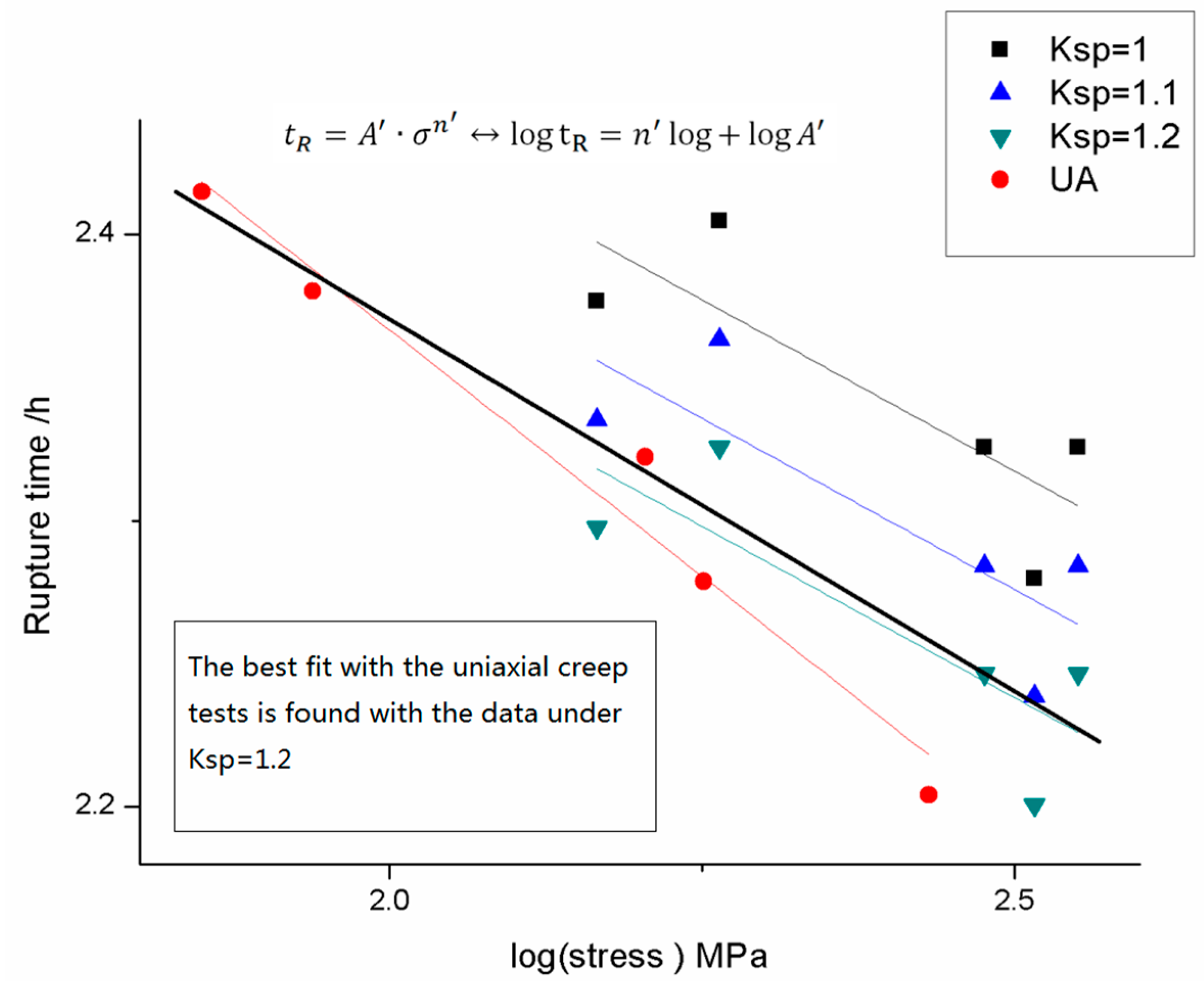 a factorial study of active versus Experiments where the effects of more than one factor are considered together are called 'factorial on study habits analysis of variance two. a factorial study of active versus Experiments where the effects of more than one factor are considered together are called 'factorial on study habits analysis of variance two.
