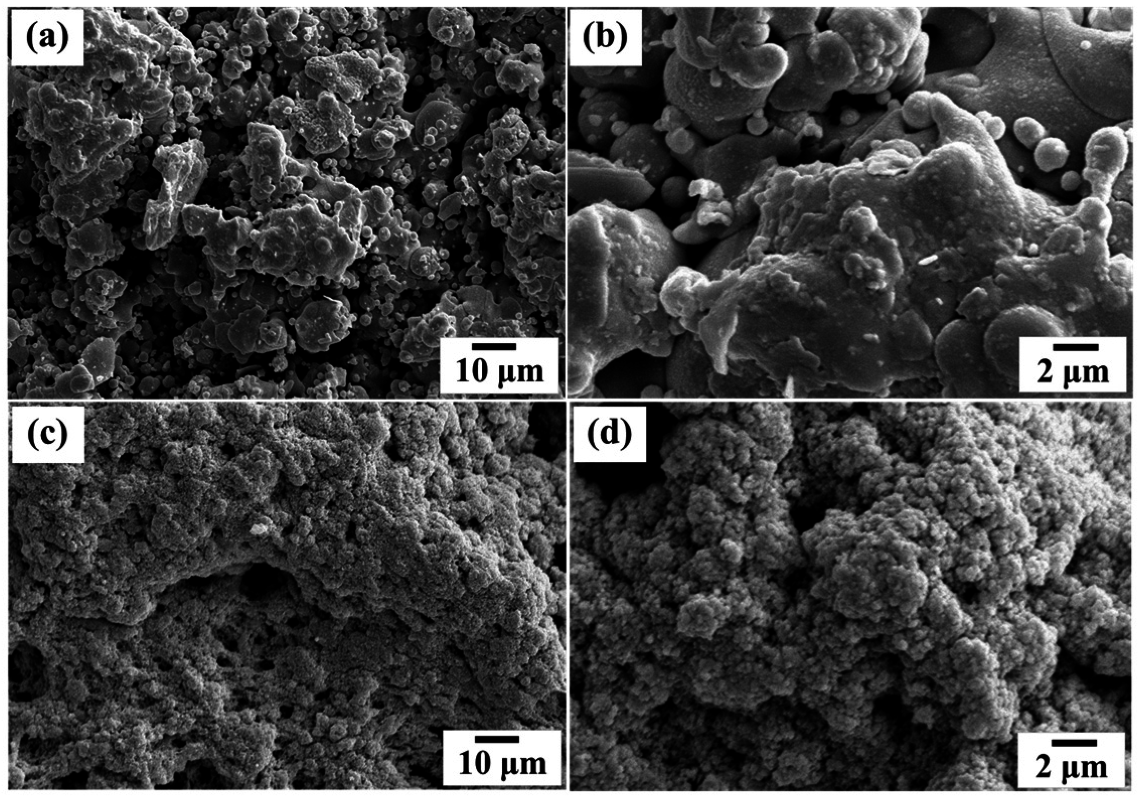 Materials 09 00808 g002