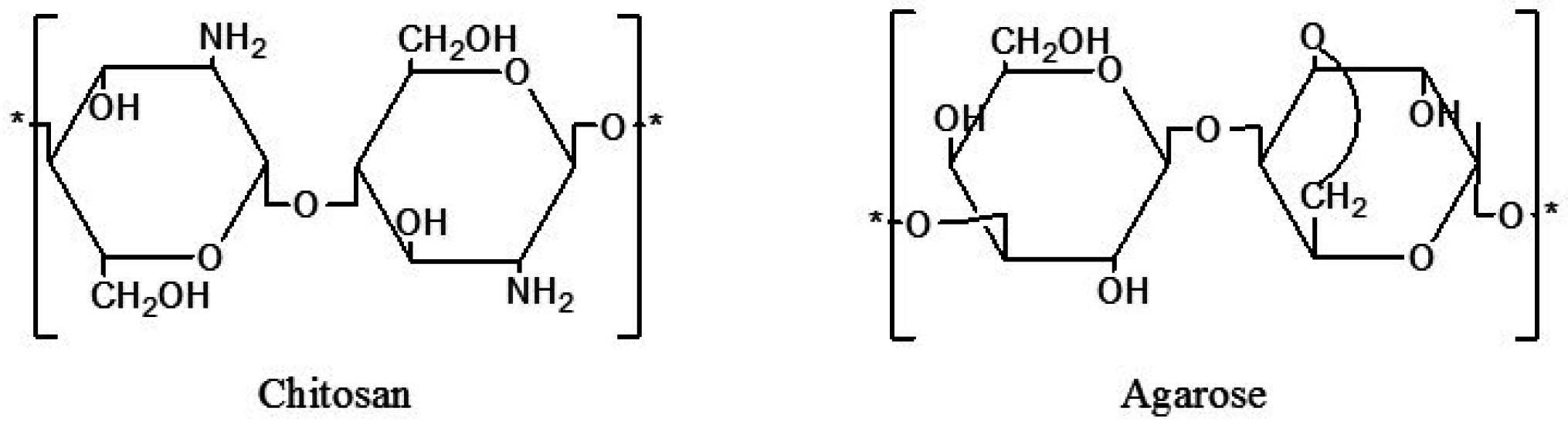 Materials 09 00816 g001