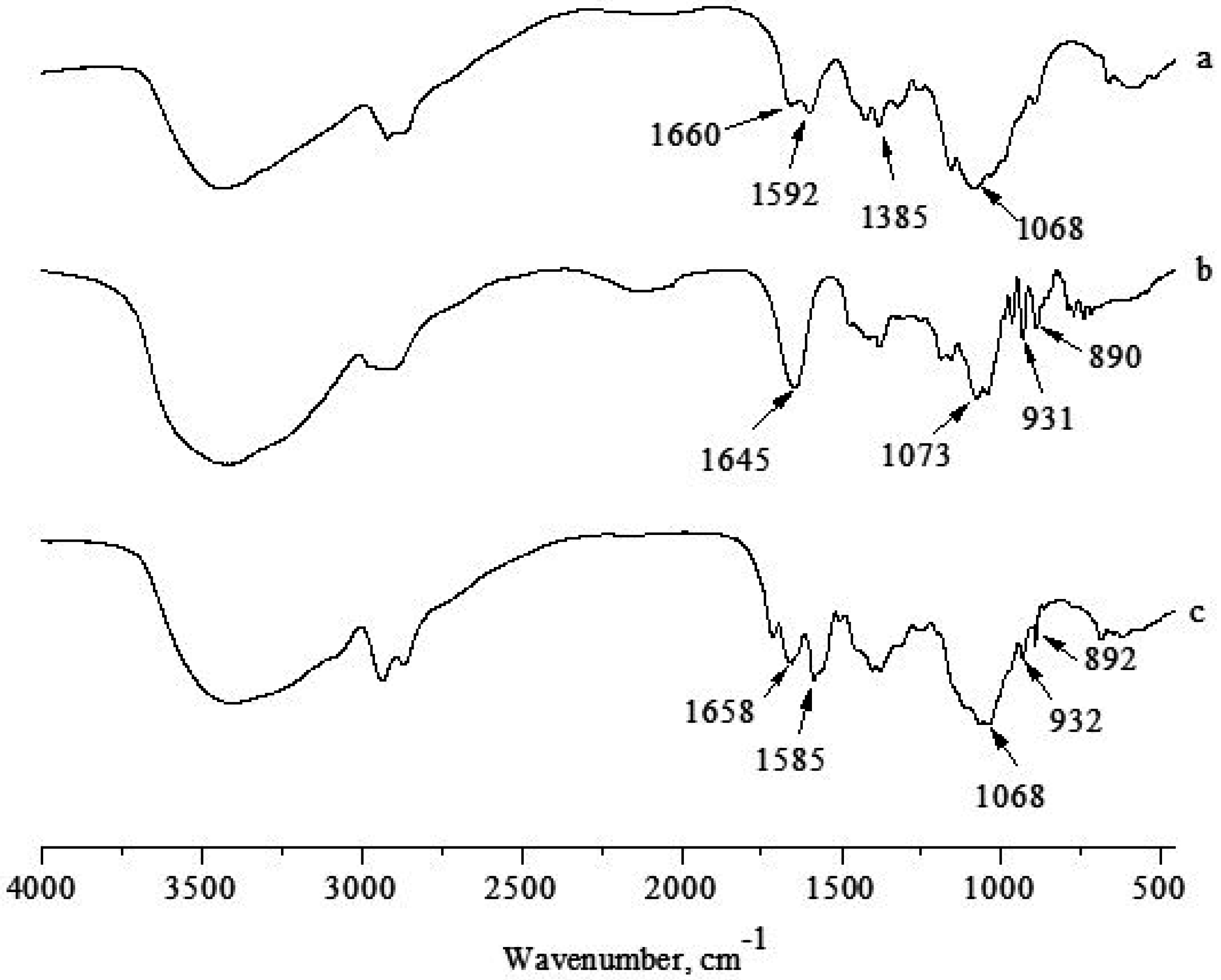 Materials 09 00816 g003