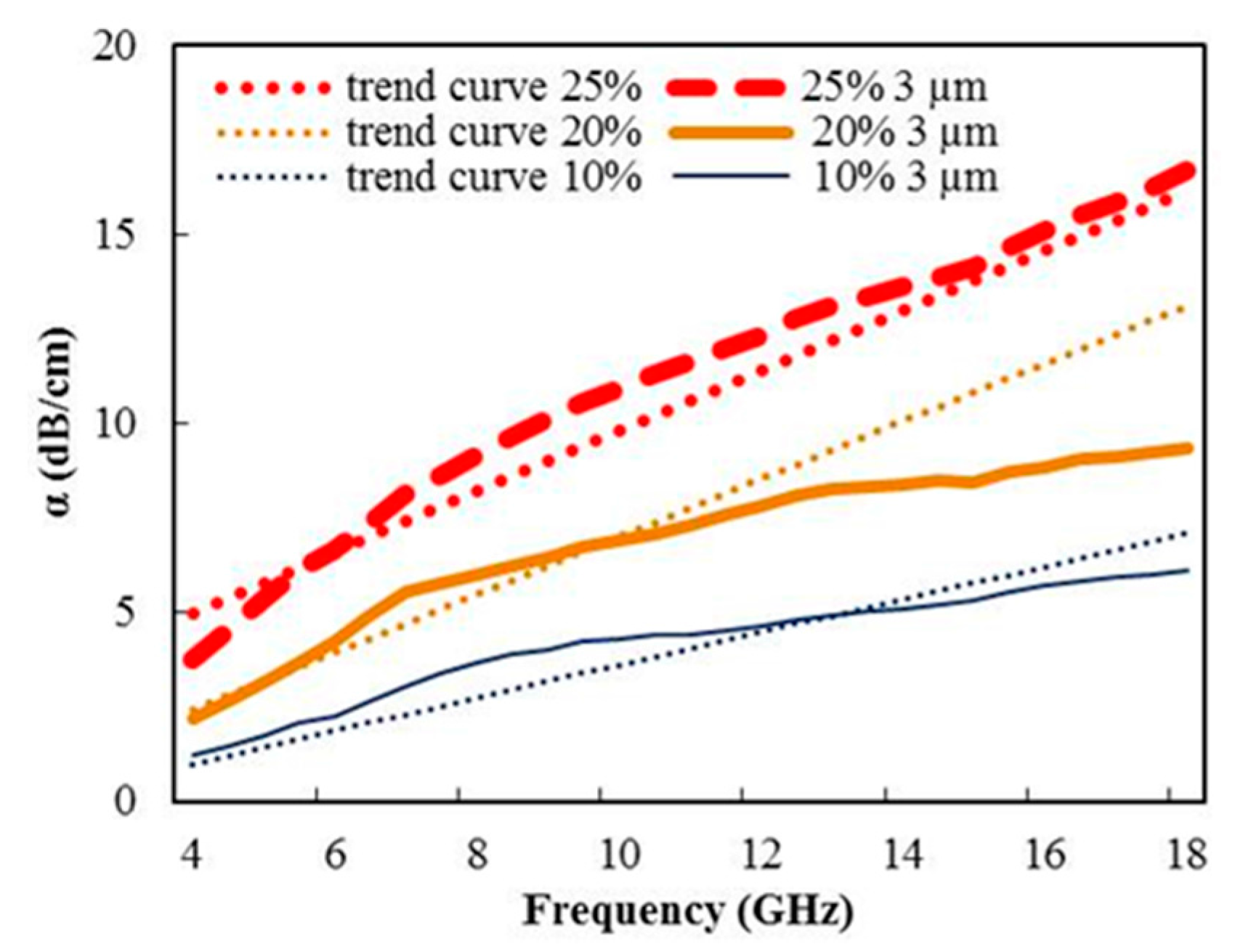 Materials 09 00825 g007
