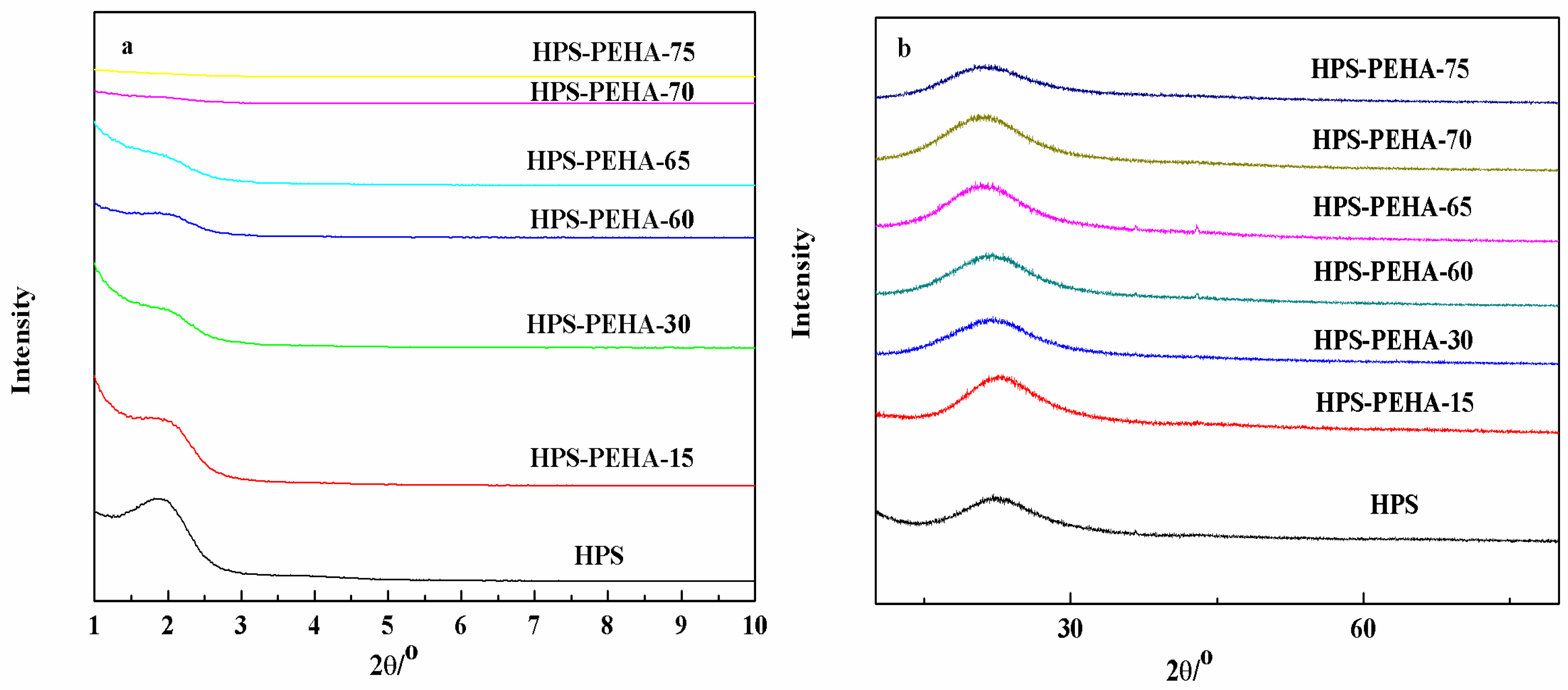Materials 09 00835 g002