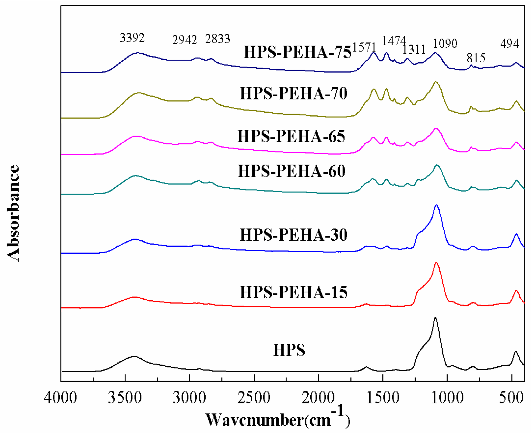 Materials 09 00835 g006