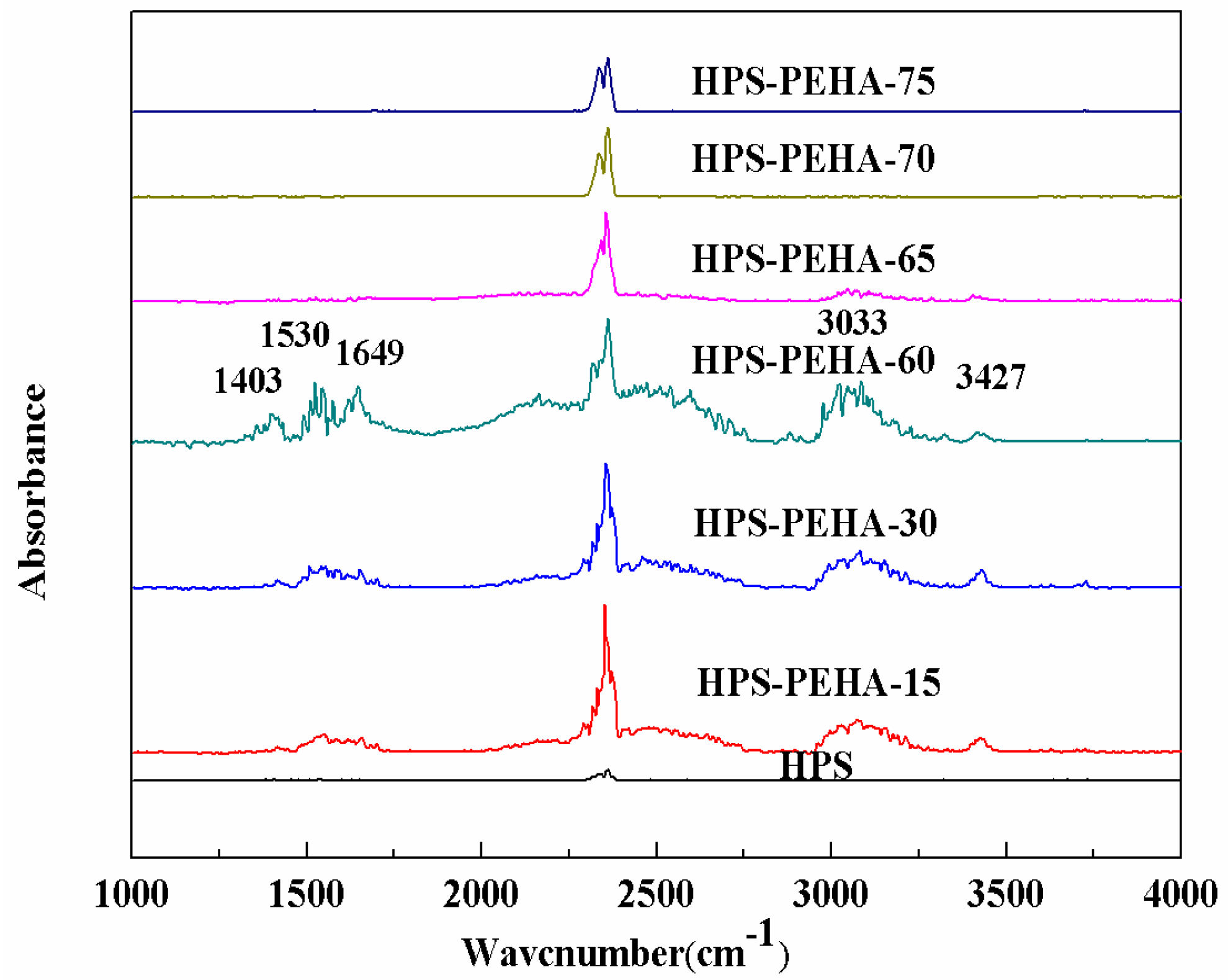 Materials 09 00835 g008