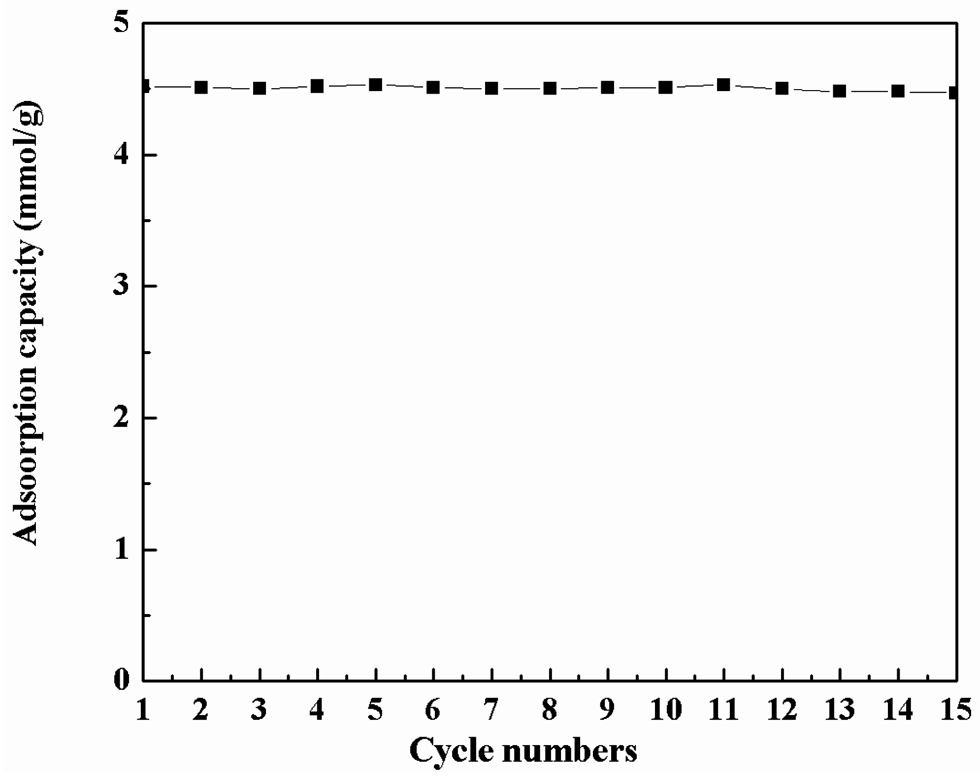 Materials 09 00835 g009