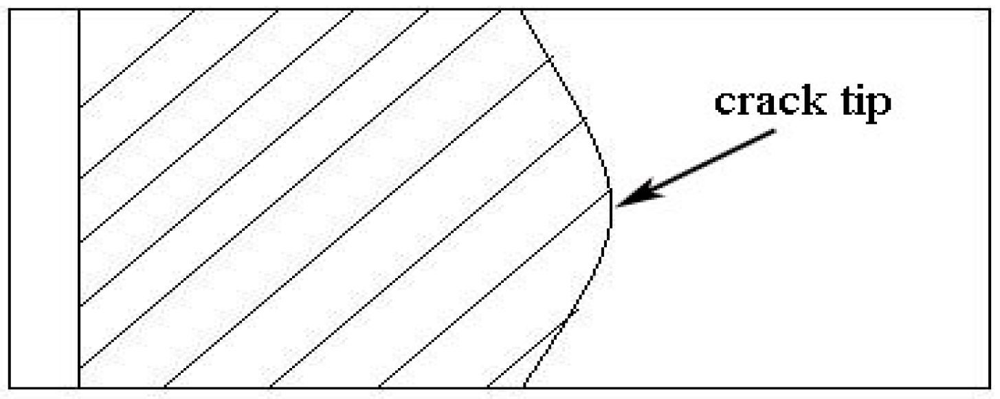 Materials 09 00884 g007