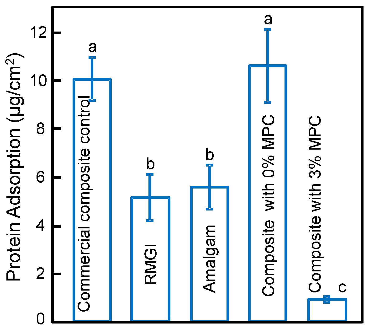 Materials 09 00888 g001
