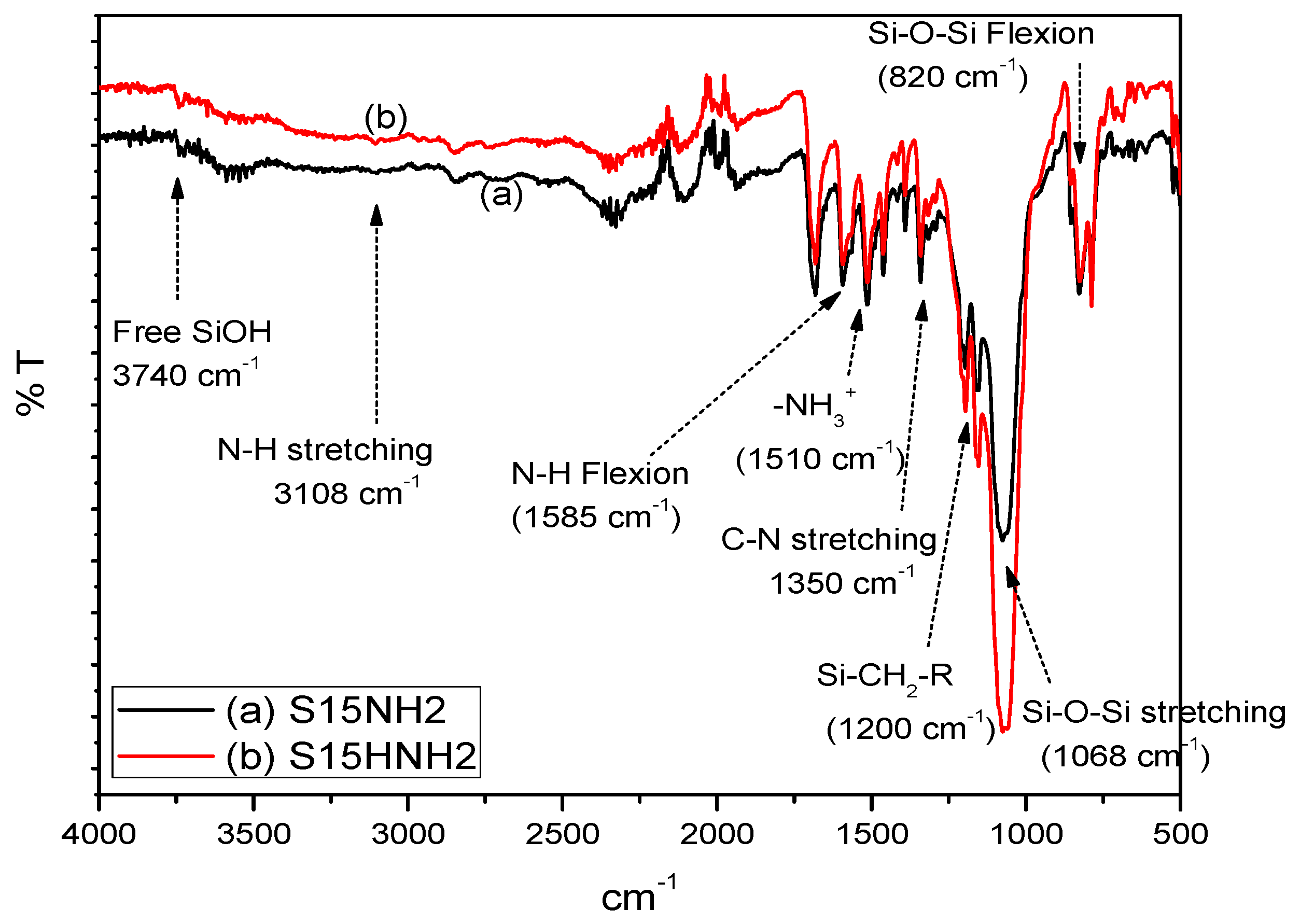 Materials 09 00898 g002