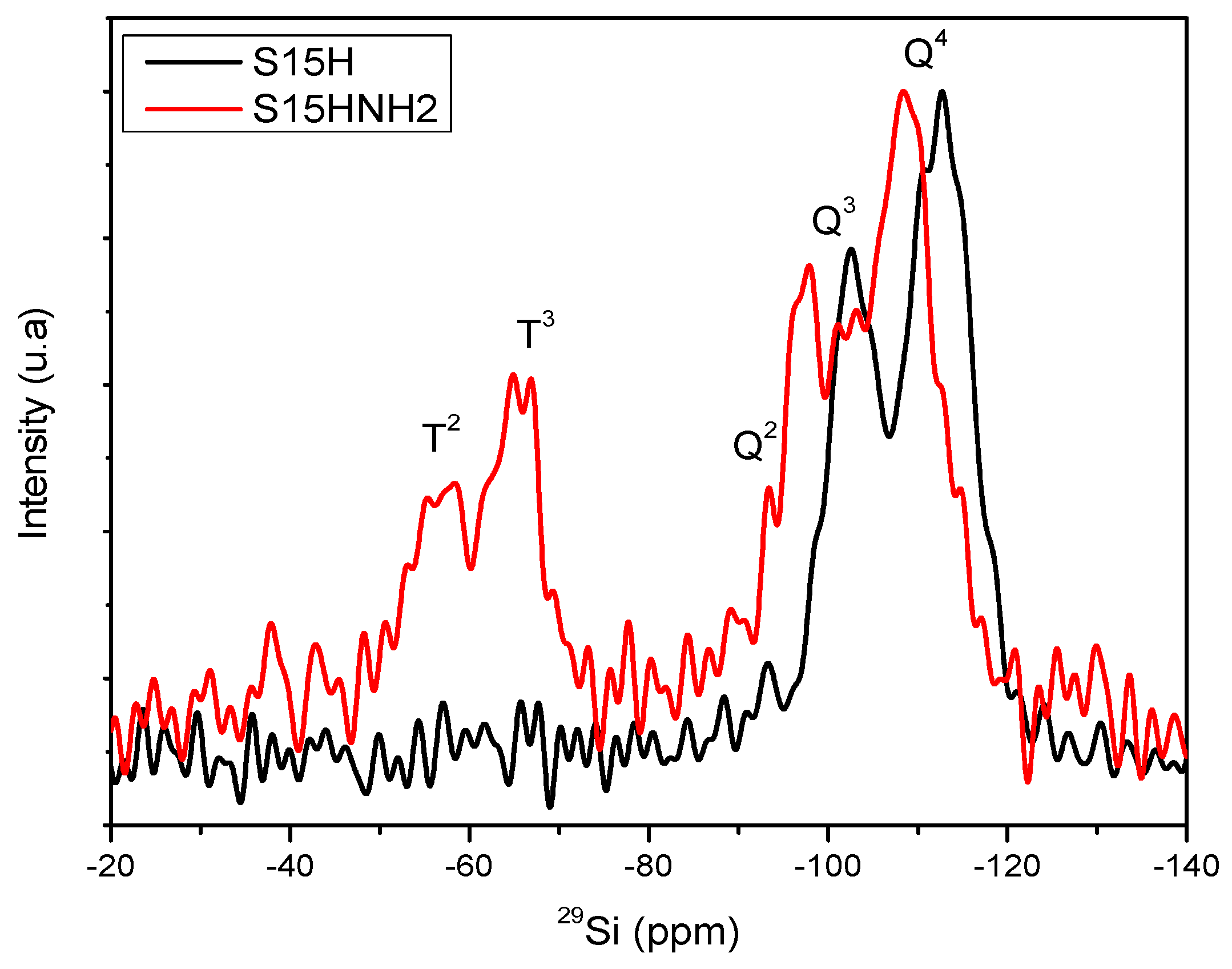 Materials 09 00898 g012