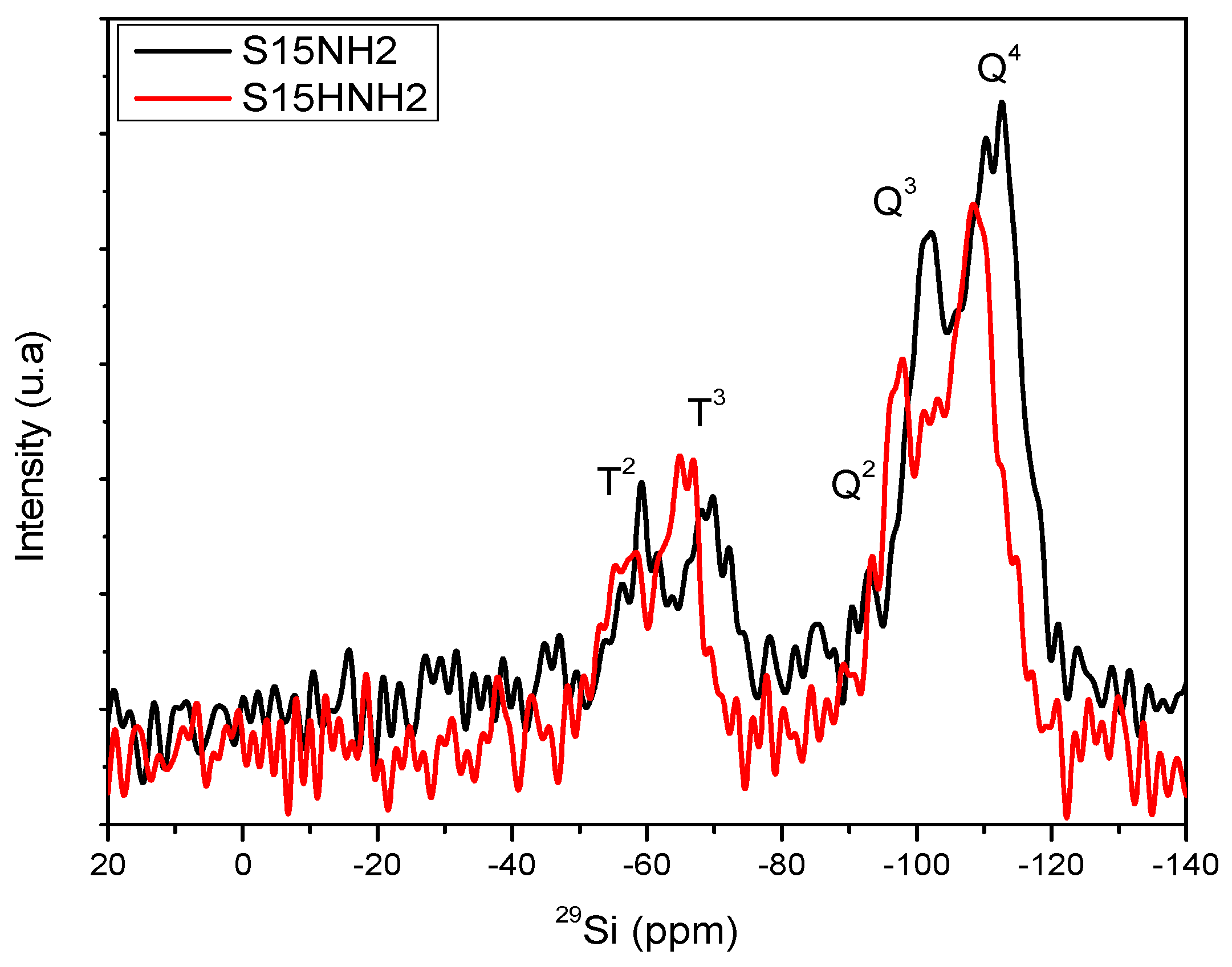 Materials 09 00898 g013