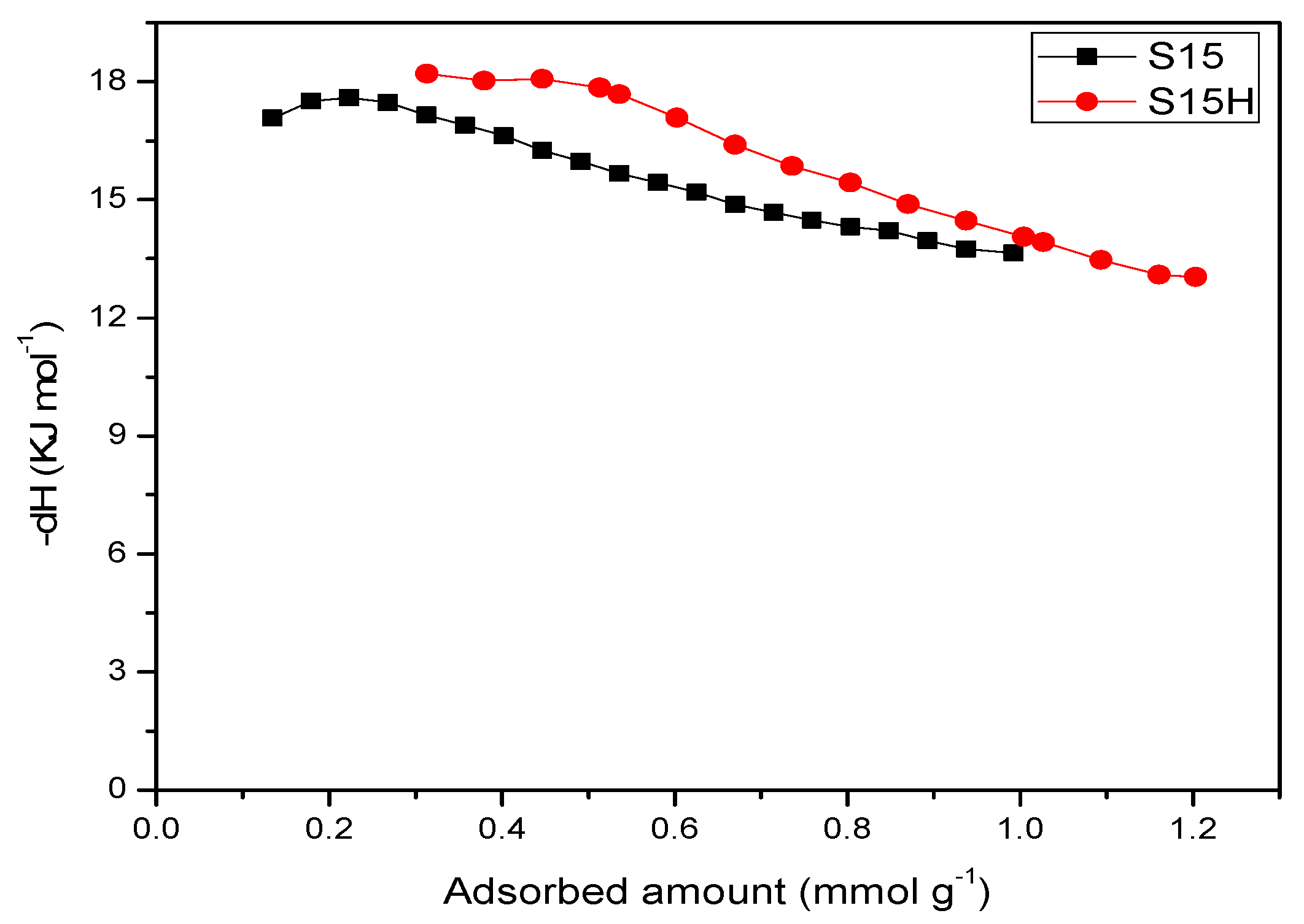 Materials 09 00898 g015