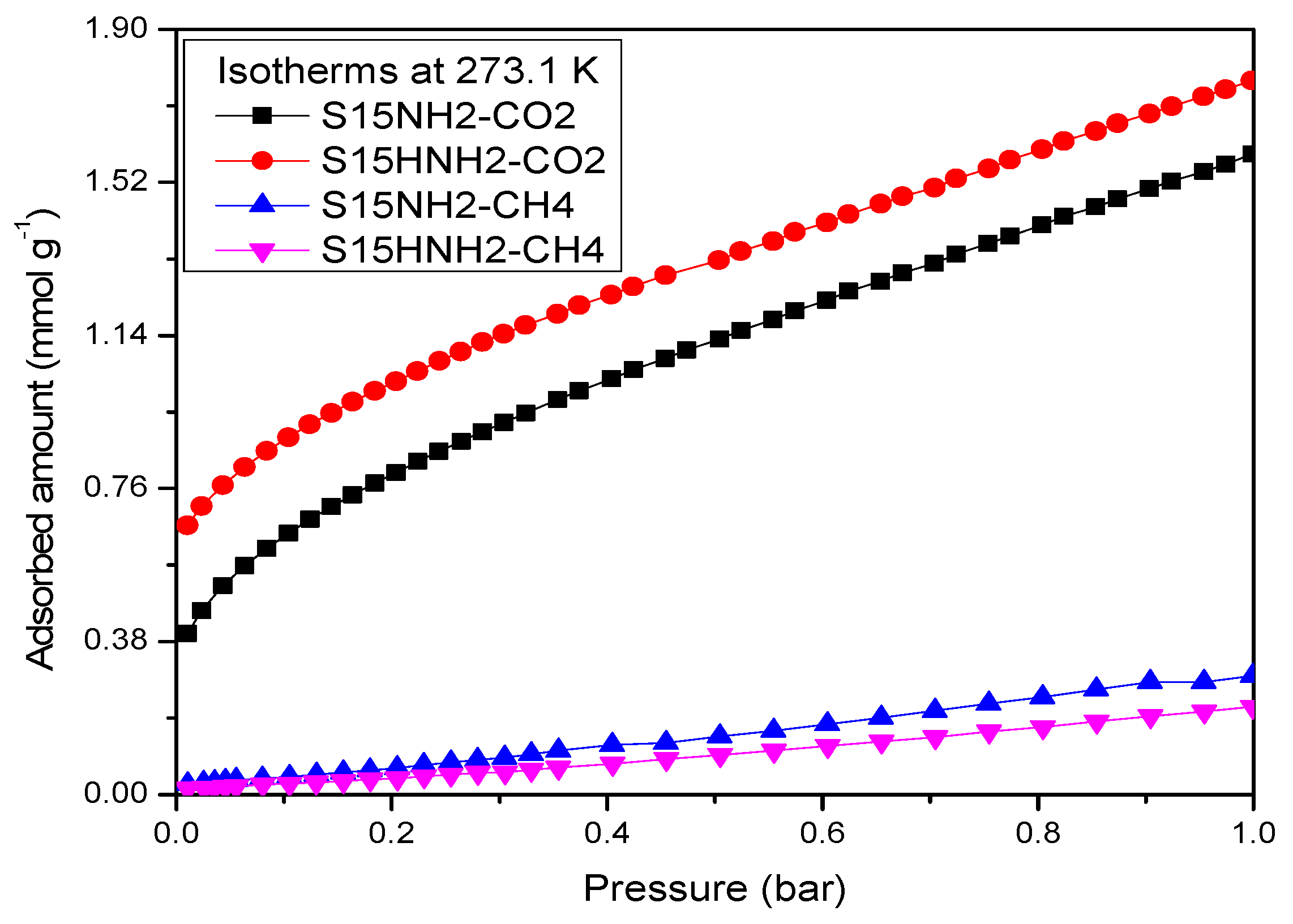 Materials 09 00898 g016
