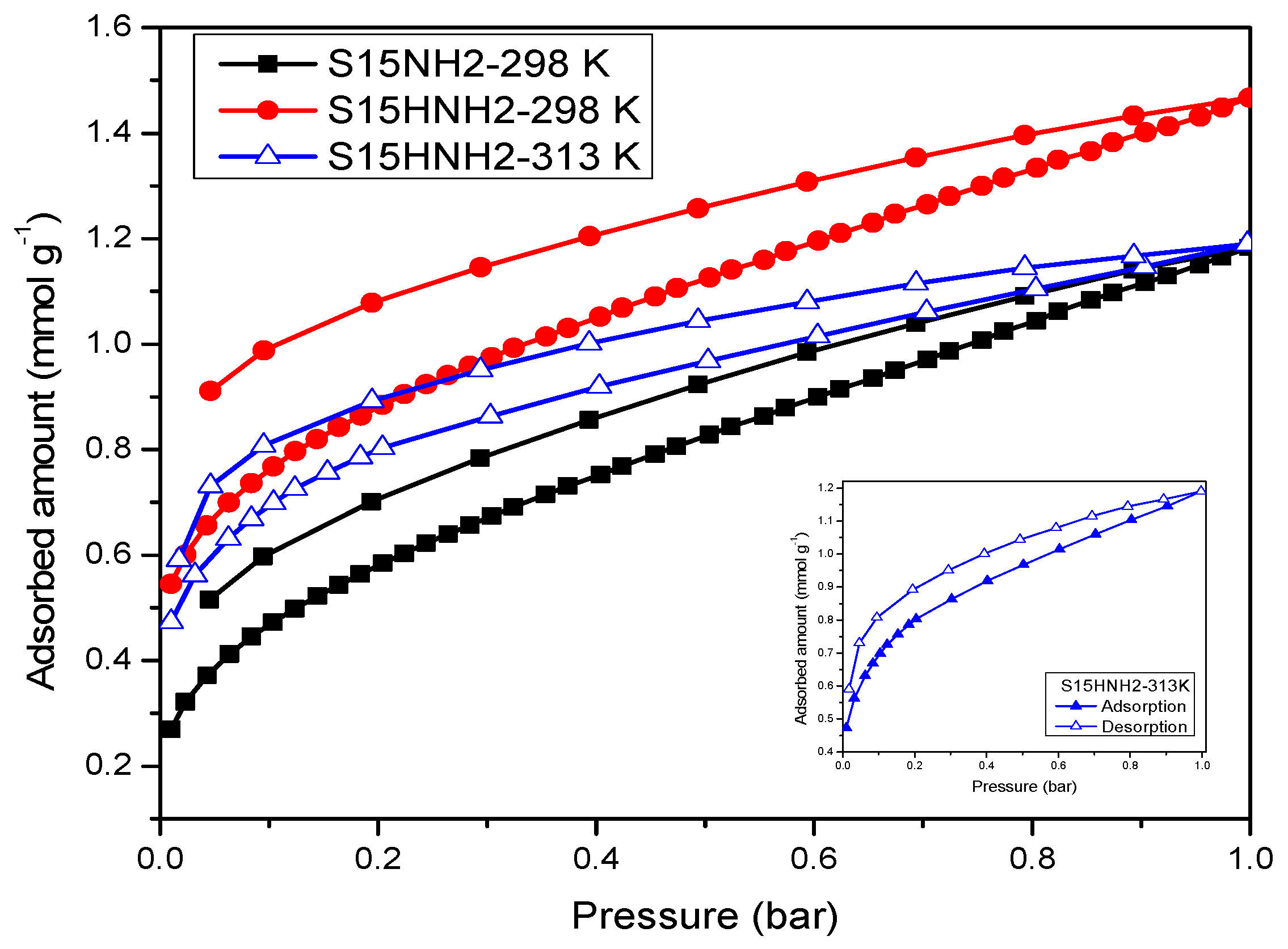 Materials 09 00898 g017