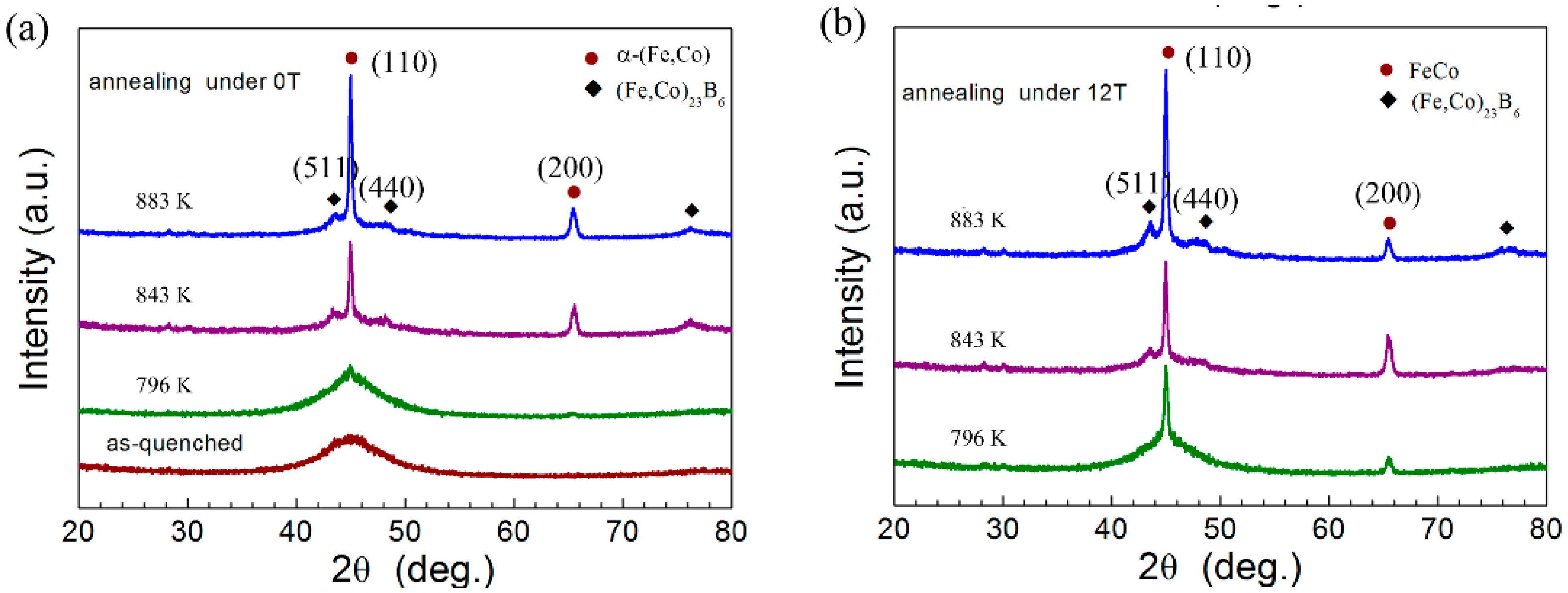Materials 09 00899 g002