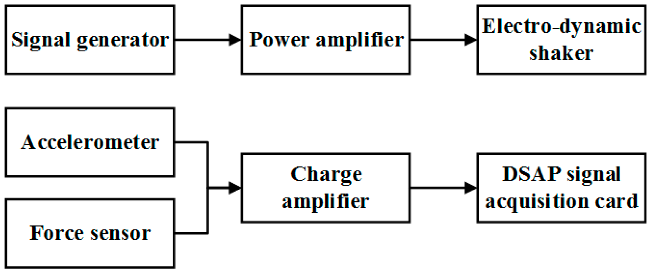 Materials 09 00900 g014