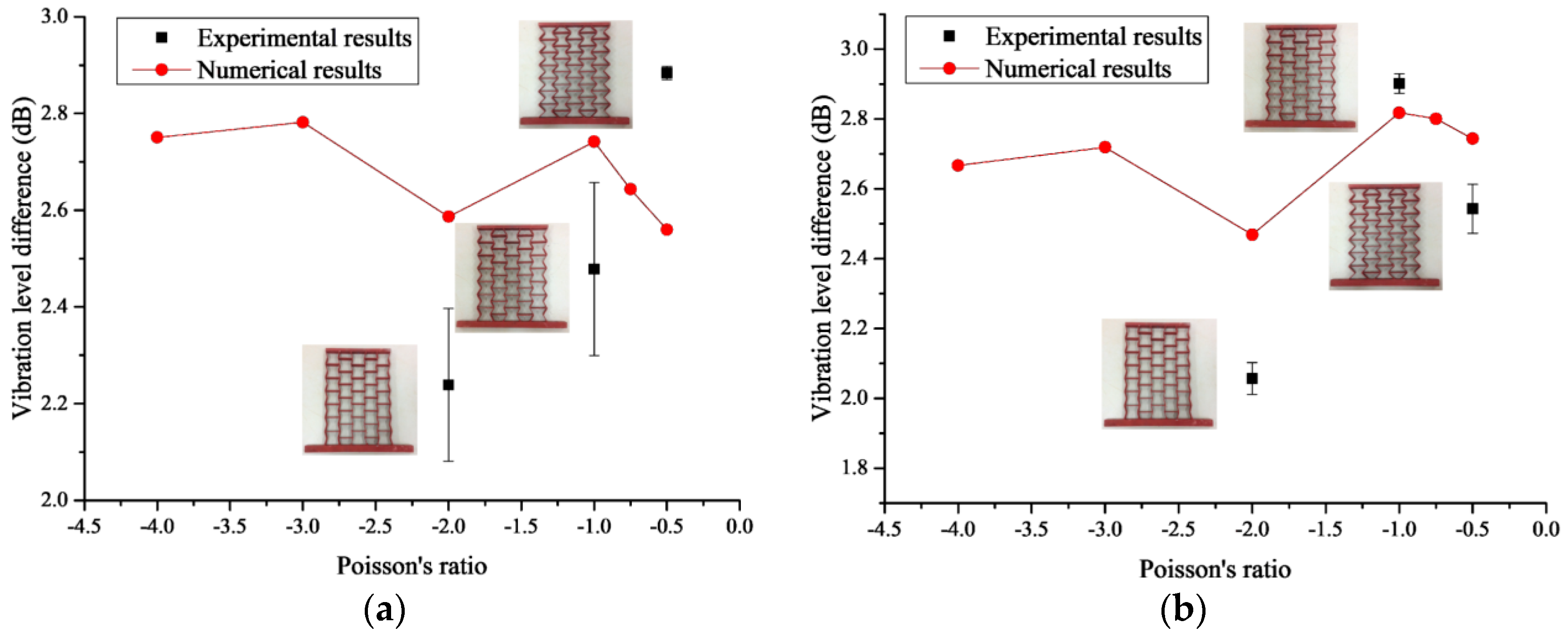 Materials 09 00900 g015