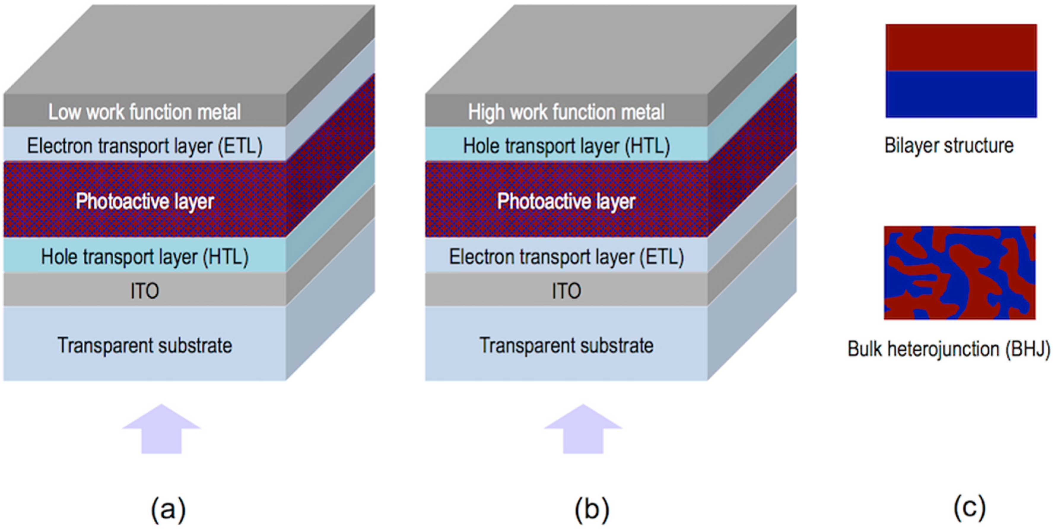 Materials 09 00910 g021