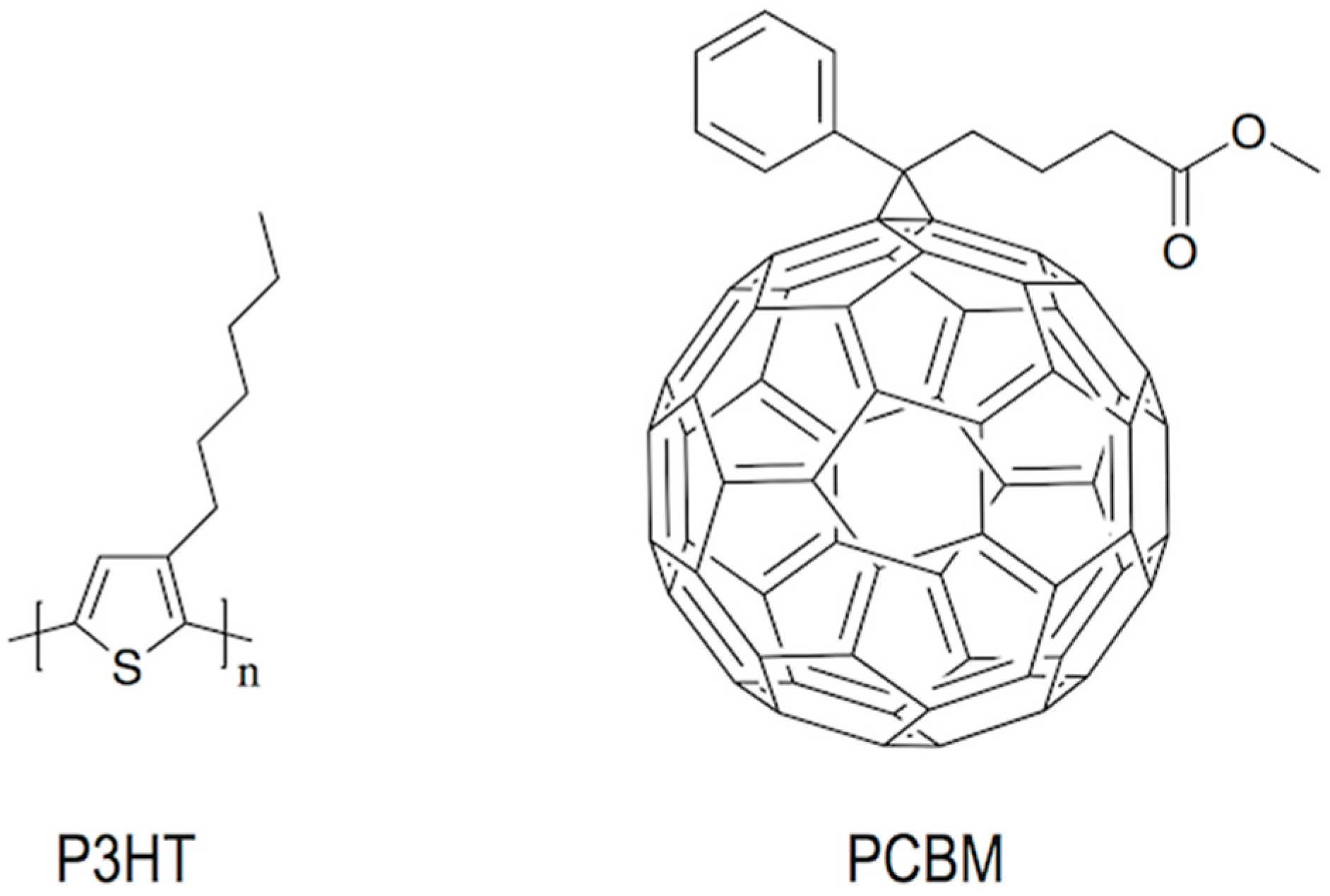 Materials 09 00910 g022