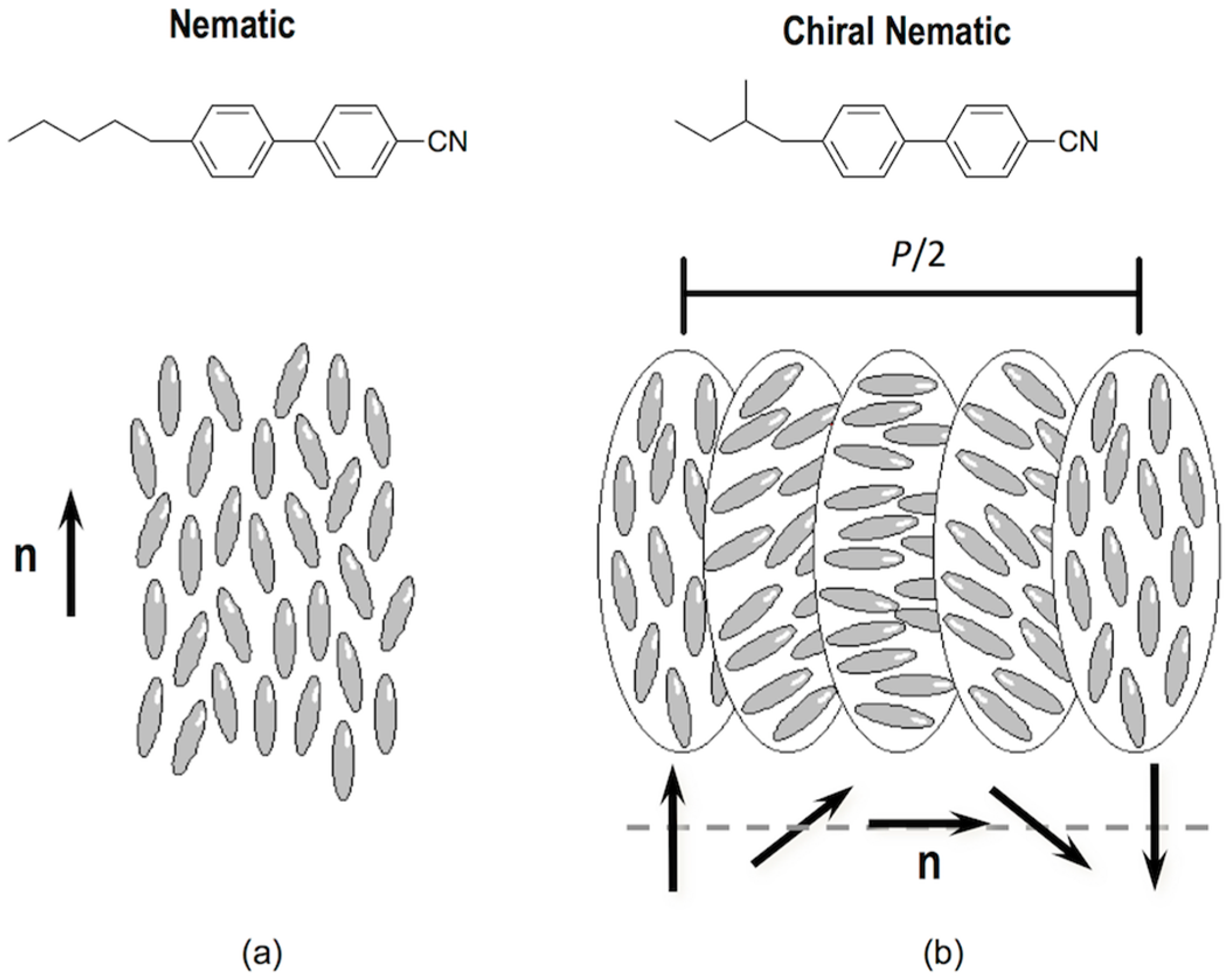 Materials 09 00910 g025