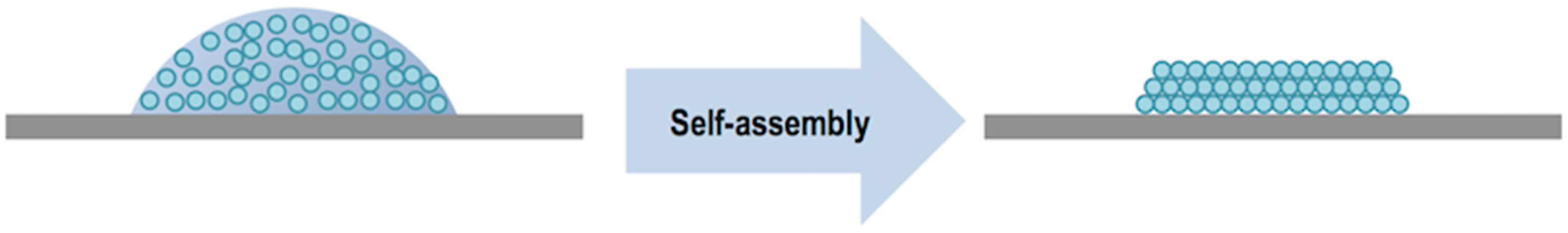 Materials 09 00910 g027