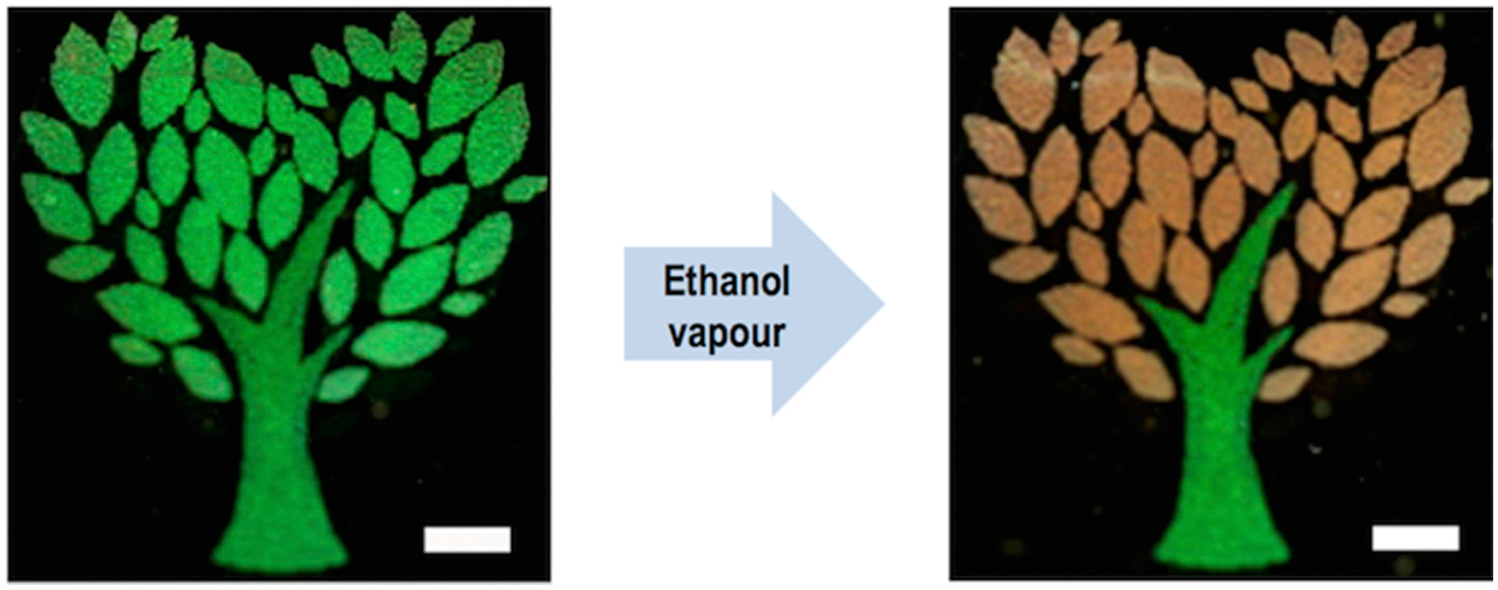 Materials 09 00910 g028