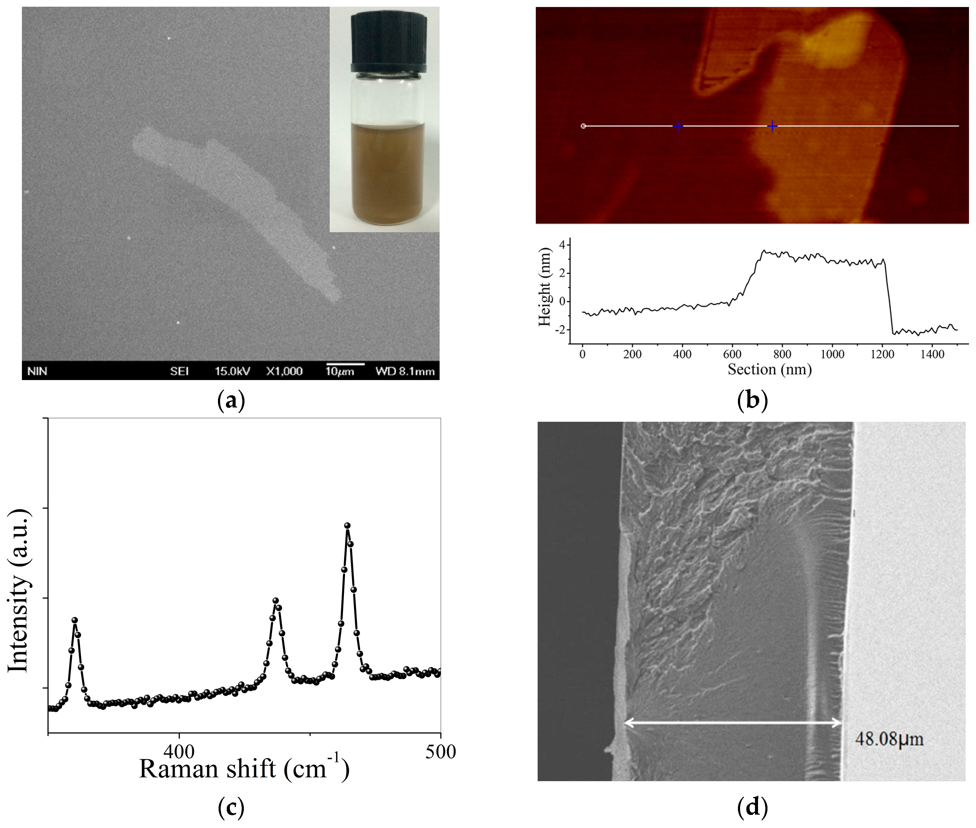 Materials 09 00917 g002