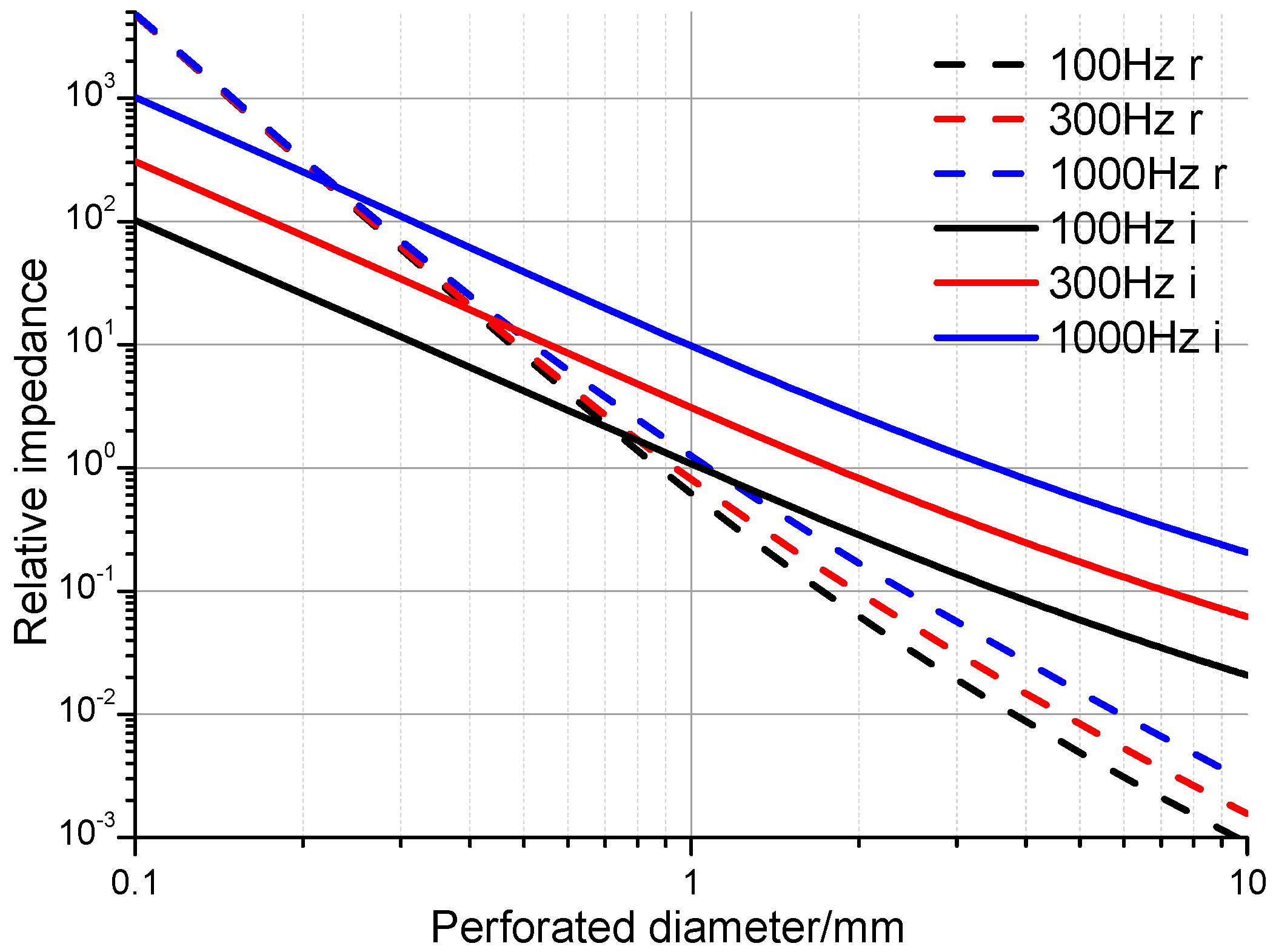 Materials 09 00942 g002