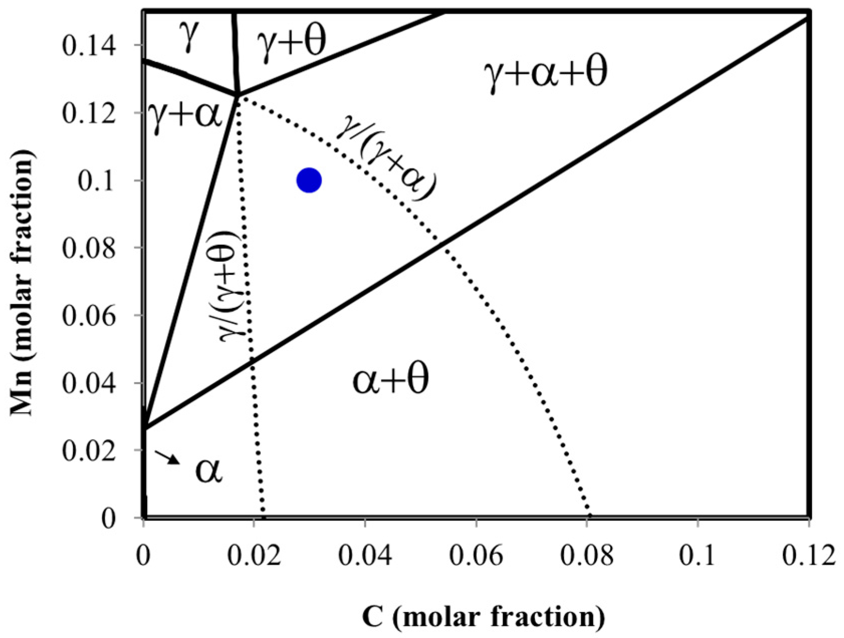 Materials 09 00998 g002