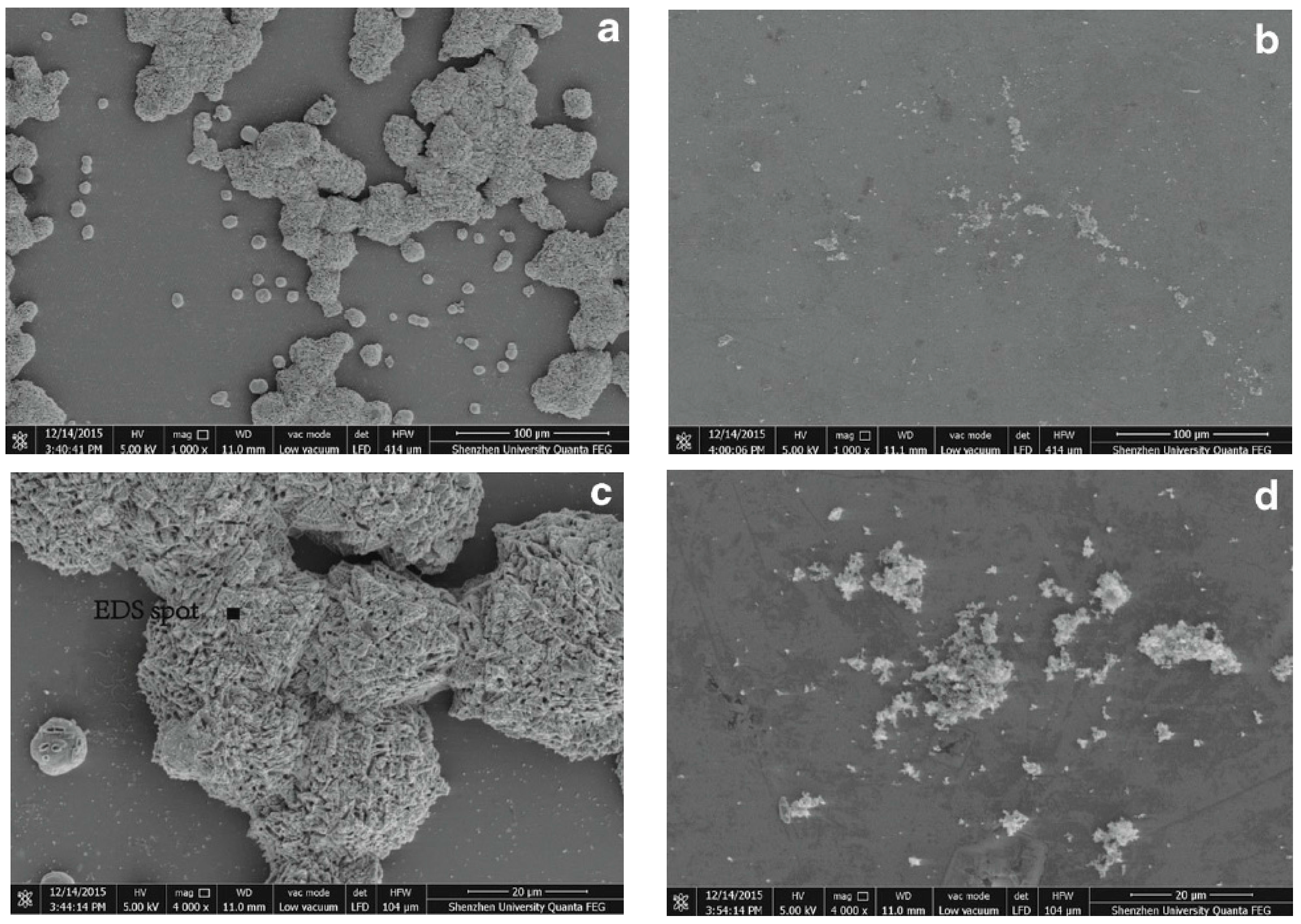 Materials 10 00002 g016